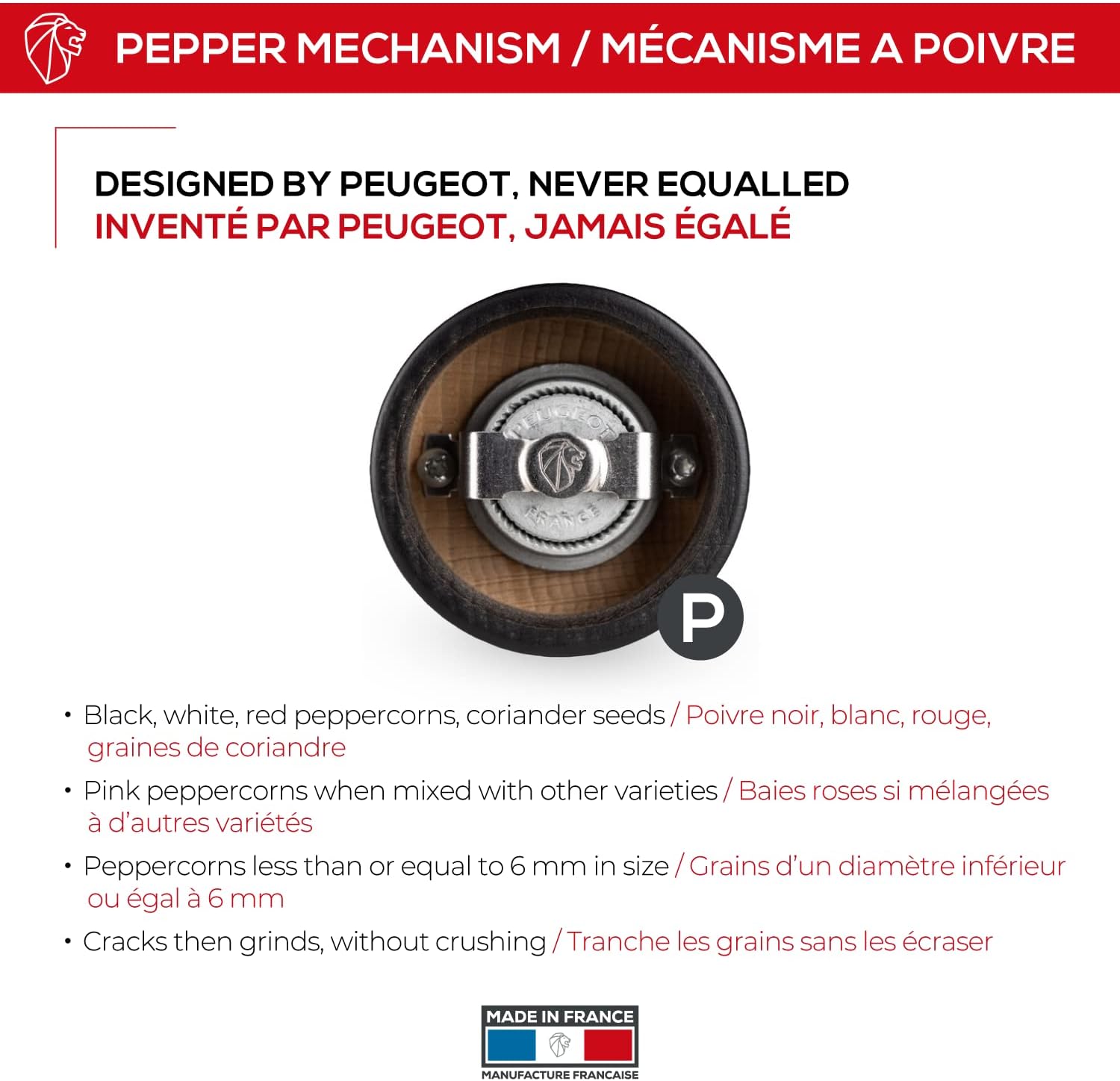 Peugeot - Bistro Manual Pepper Mill - Adjustable Grinder - Beechwood, Graphite Finish, 10 cm, 38 cm - Image 4