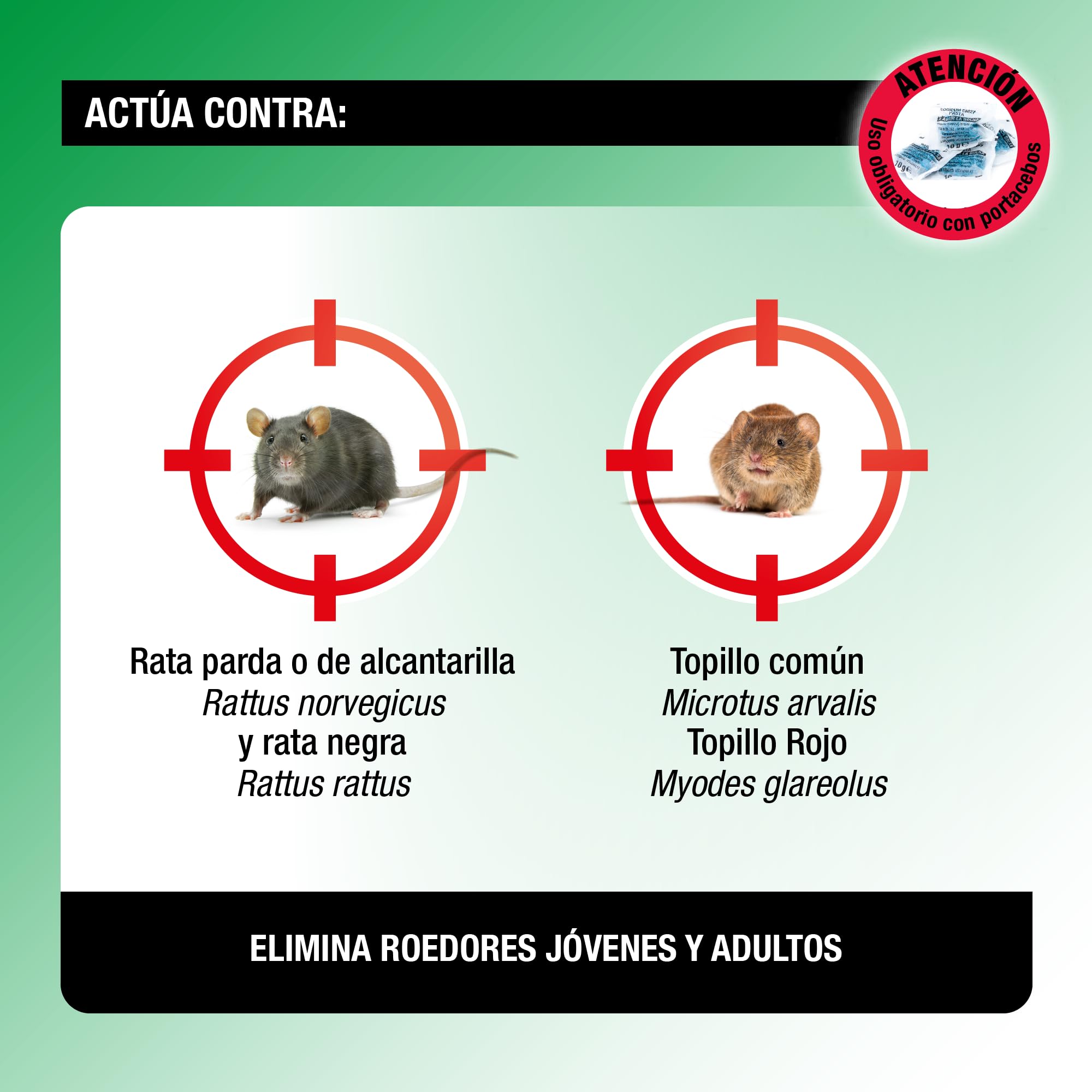 PROTECT HOME atrayente de Ratas y topillos en Pasta, Control Completo. Indicado para Interiores y Exteriores