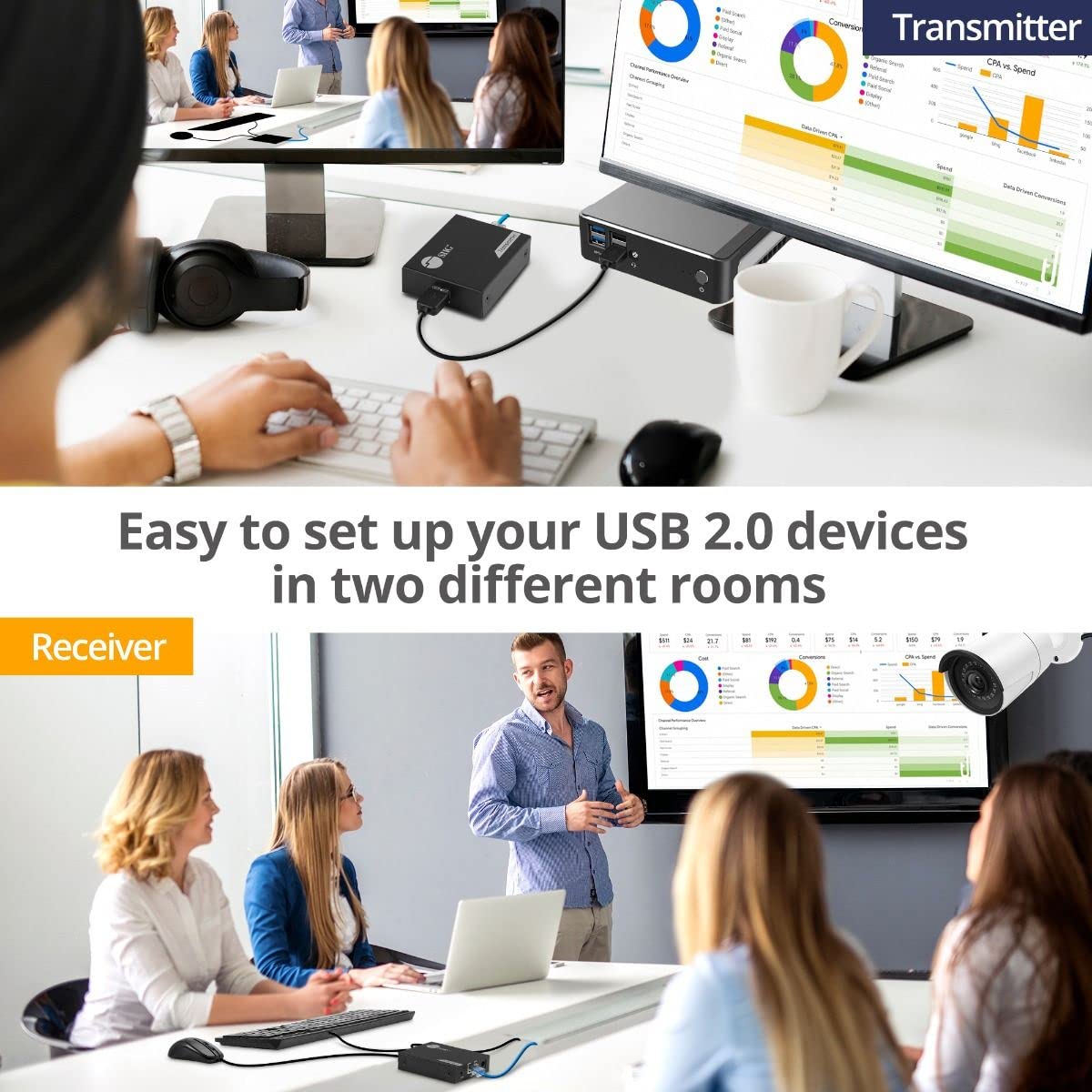 SIIG Extender USB 2.0 a 4 porte, 150 m su cavo Cat6/7, cavo Cat5e fino a 100 m, Plug and Play, trasferimento ad alta velocità, per PC, sorveglianza, videoconferenza, gioco (JU-EX0411-S1)