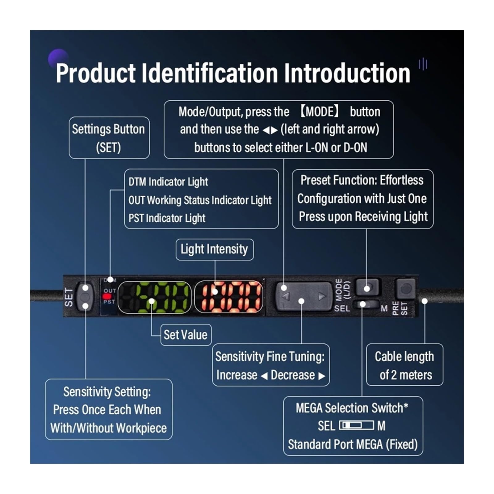 Sensor Amplificador de Fibra óptica con Pantalla Digital, Interruptor fotoeléctrico de inducción de reflexión difusa de Larga y Corta Distancia(E3HX-NA11N)
