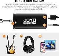Vista 6 de JOYO - Interfaz de audio para guitarra portátil y ligera con tarjeta de sonido de grabación interna Pocket, con Type-C y Lightning para teléfono