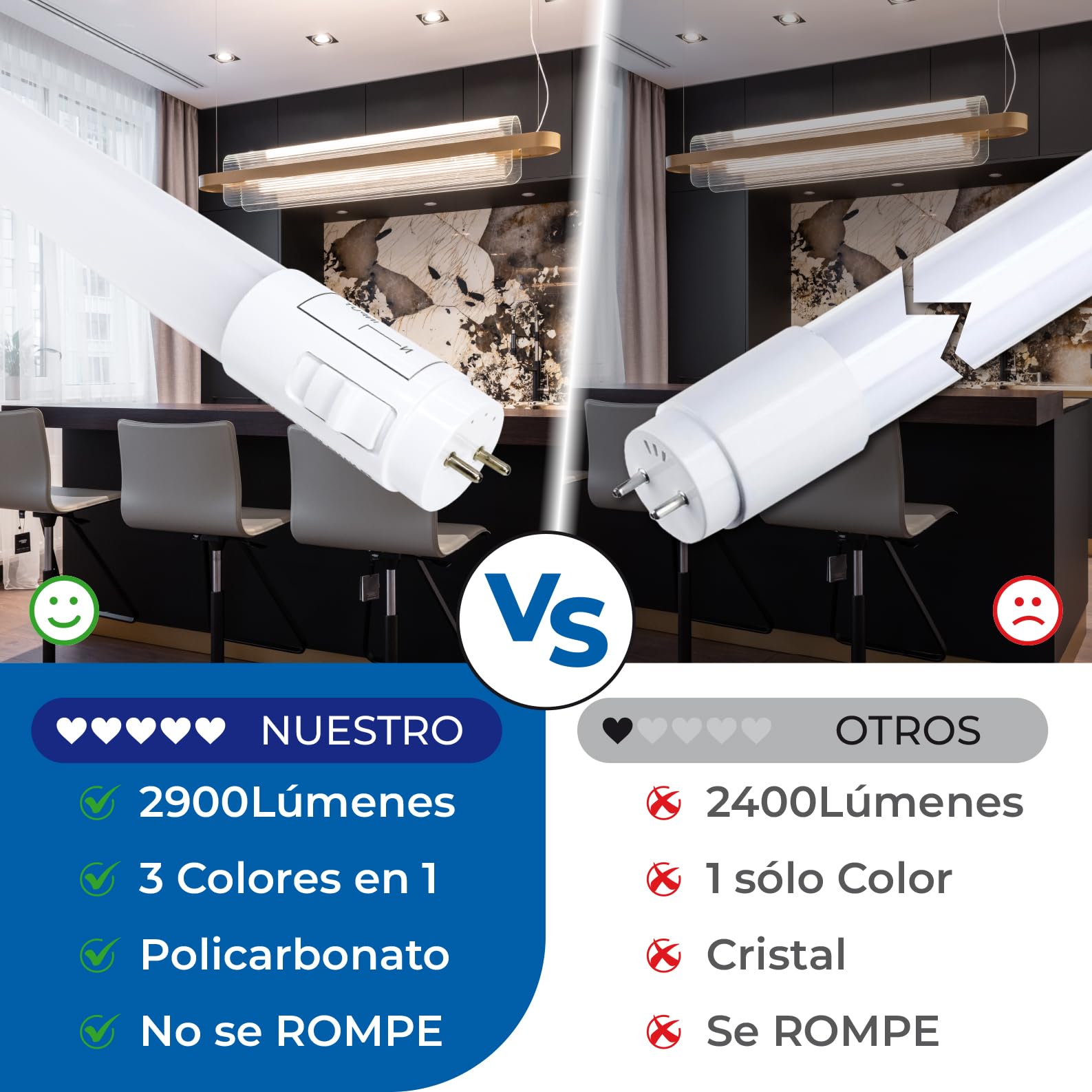 LED ATOMANT Pack 4x Tubo LED 150cm 24W, CCT (Selector de Color Blanco Calido, Neutro y Frio), 2900 Lumenes, Cebador LED incluido, T8 Standard