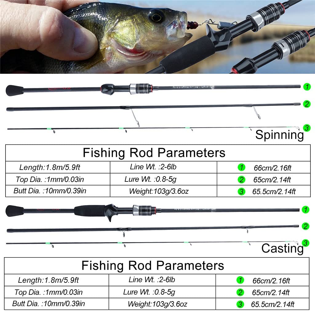 3 section baitcasting fishing rods 1.8M Rod Portable Ultralight Carbon Fiber Pole Sections Spinning Rod Carp (Size : Casting) : Sports & Outdoors 13 FISHING ORIGIN TX If you have a Break Strength:30 lb | 13.6 kg Australian Bass Tackle