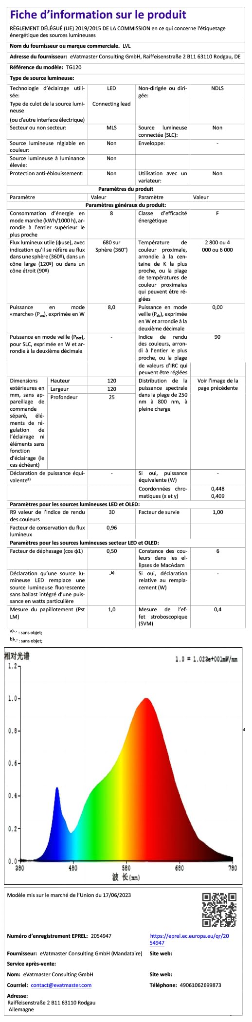 LVL Faretto da incasso a LED, piatto, 230 V, 8 W, non dimmerabile, 3000 K/4000 K/6000 K, diametro foro 50-110 mm, per bagno, cucina (nero, 4 pezzi)
