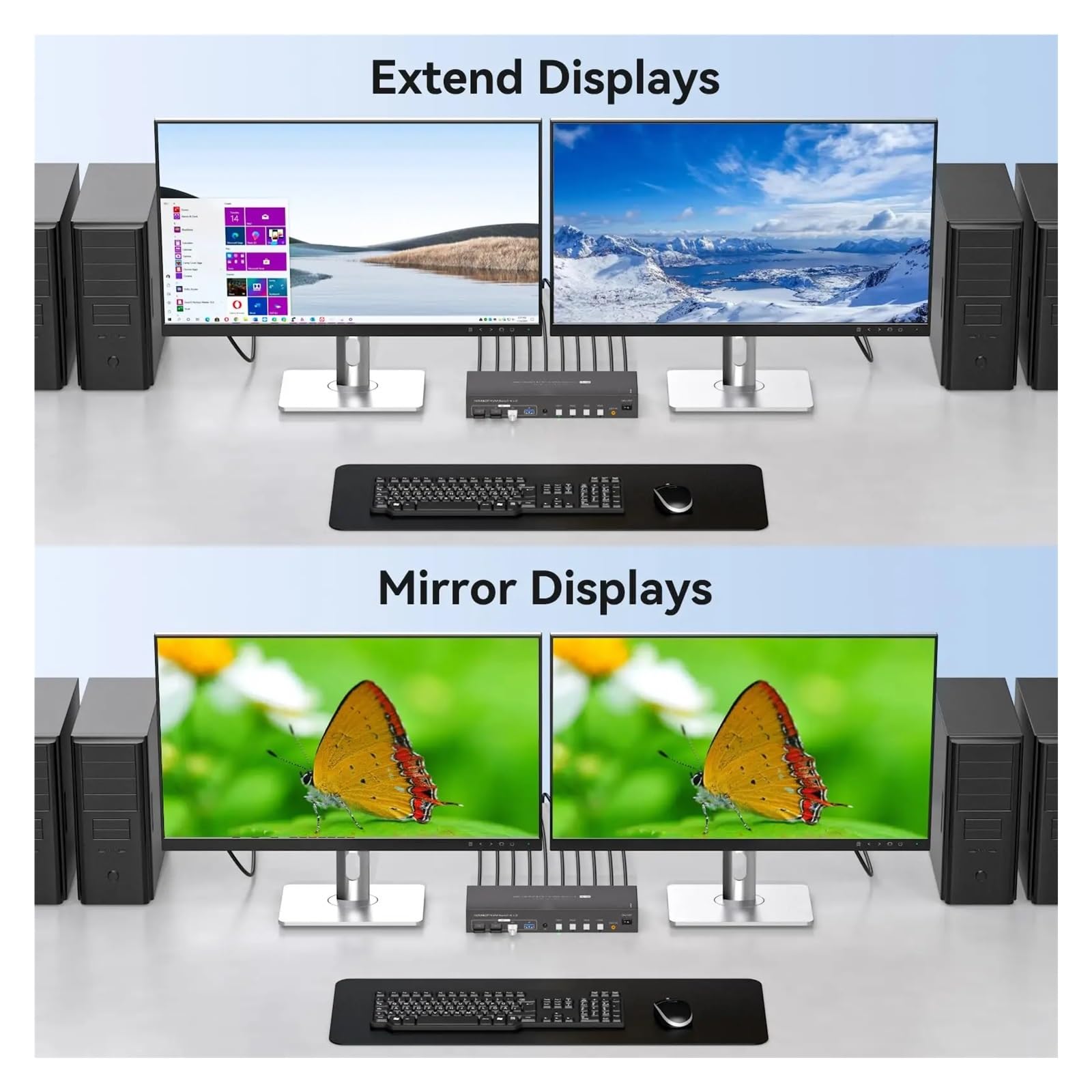 Commutateur KVM DisplayPort 4 Ordinateurs 2 moniteurs 8K à 60 Hz Commutateurs KVM Double Moniteur
