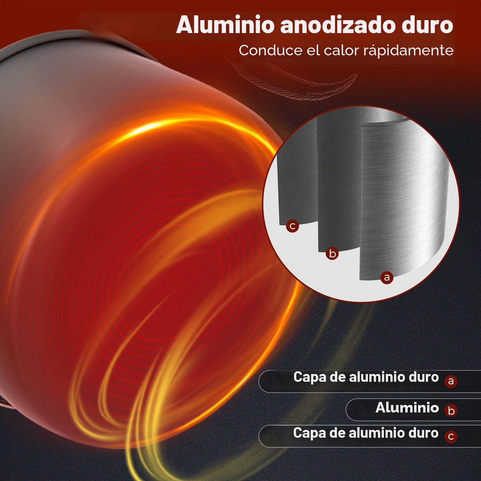 Bulin Set de Cocina Camping, ollas de Aluminio, Set de Cocina Ligero con Cubiertos Plegables y hervidor, Utensilios de Camping para 1–2–4–6 Personas, Ideal para Camping, Exterior y Picnic