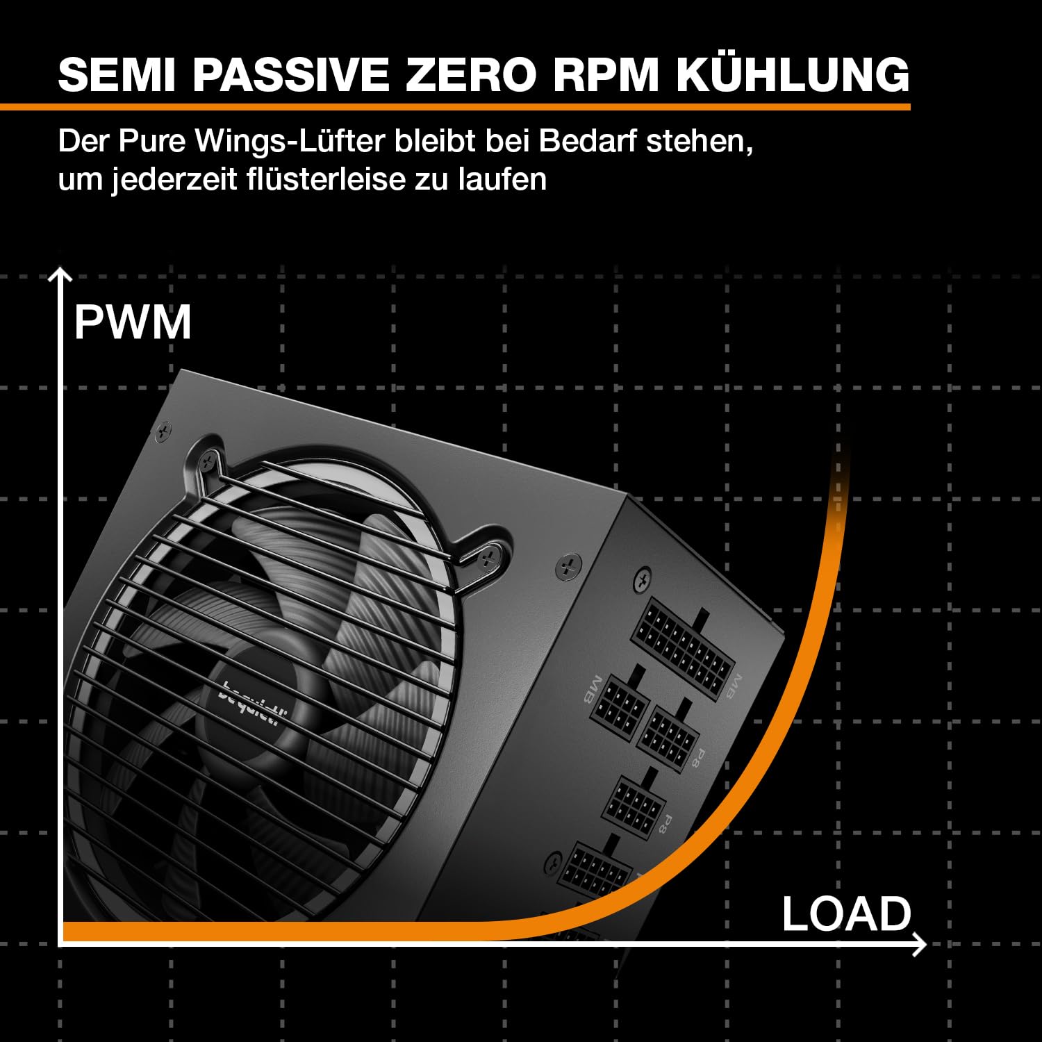 be quiet! Pure Power 13 M 850W Netzteil, 80 Plus® Gold Effizienz Ansicht 5