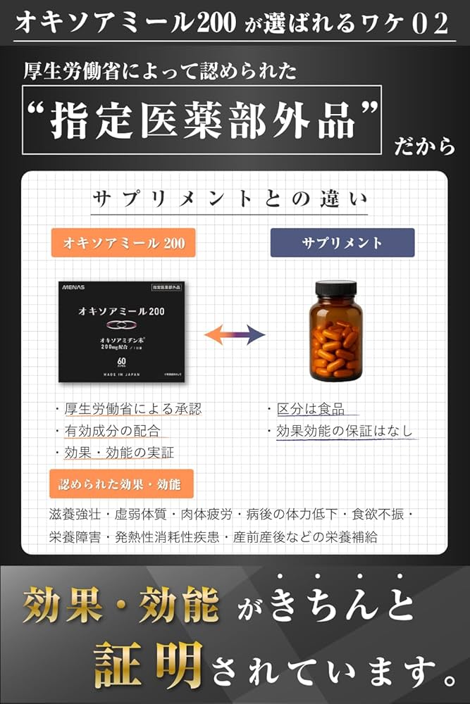 Amazon | オキソアミヂン 200mg配合 オキソアミール200 指定医薬