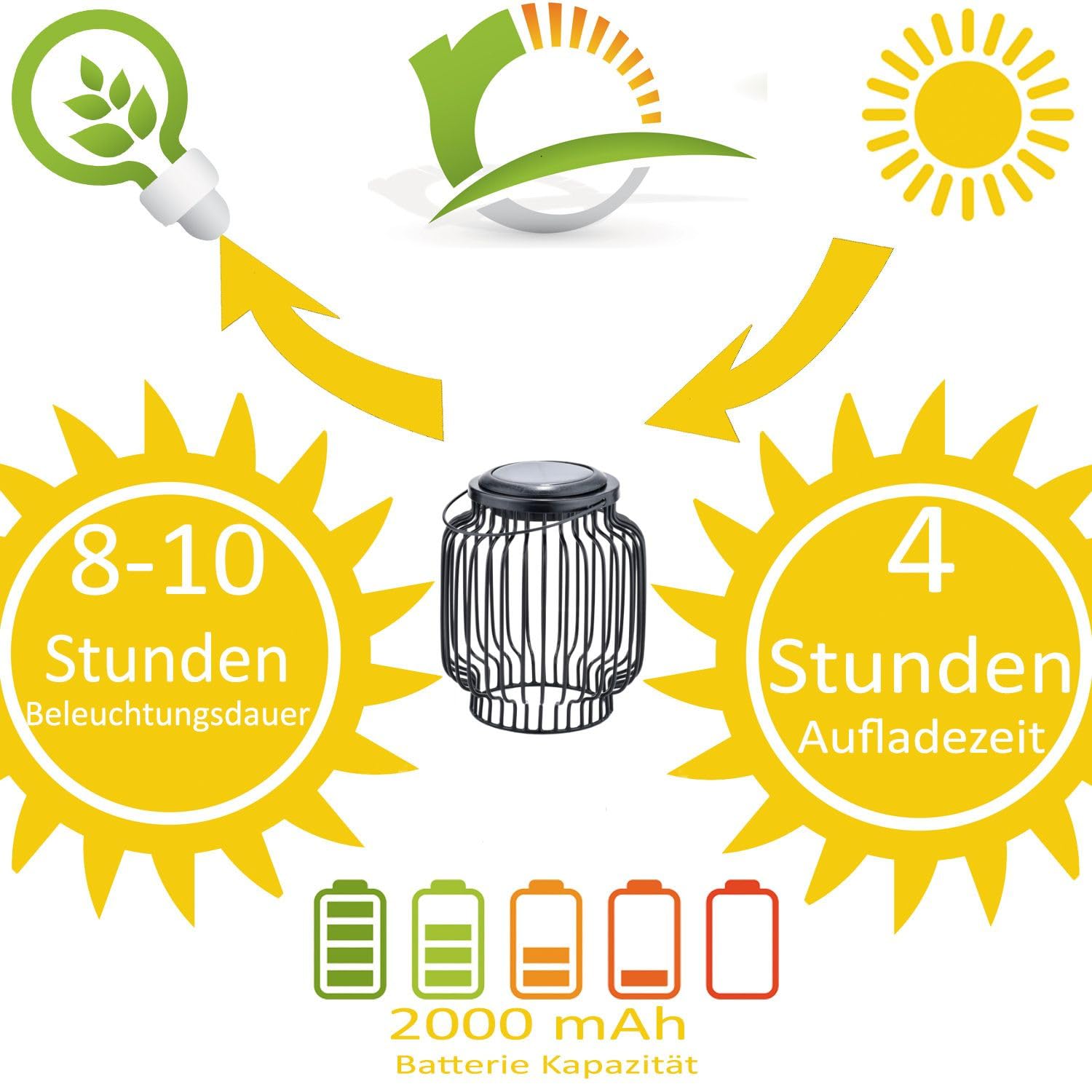 Juego de 2 faroles solares de Estilo escandinavo: lámparas Decorativas Modernas para balcón y jardín de Lazar