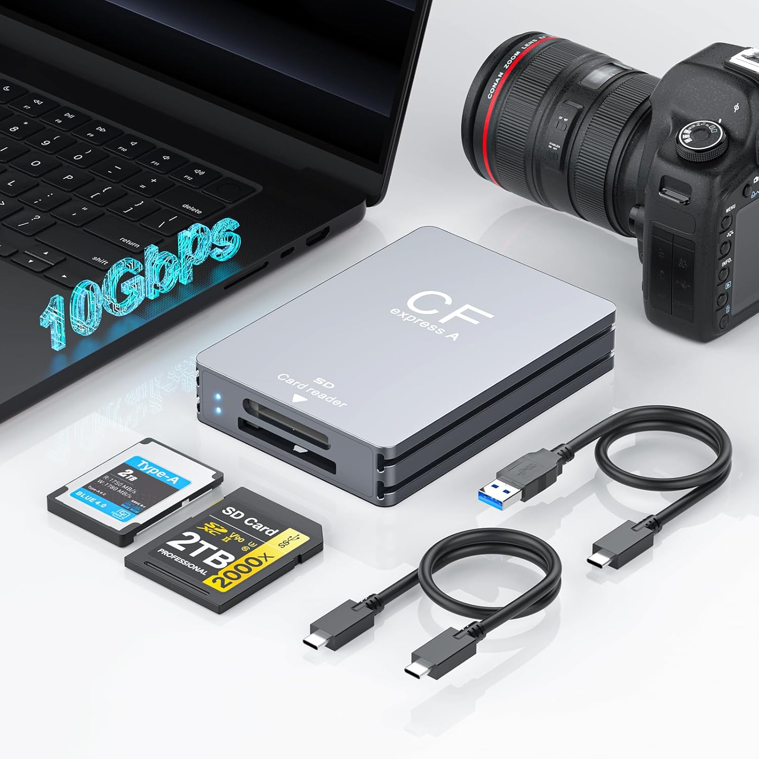 CFexpress Type A and SD 2 in 1 Memory Card Reader, 10Gbps USB 3.2 Gen 2 Type A CFexpress Adapter High Speed Dual-Slot SD CFexpress Reader with USB C + USB A Cable for Windows/Mac/Linux/Android