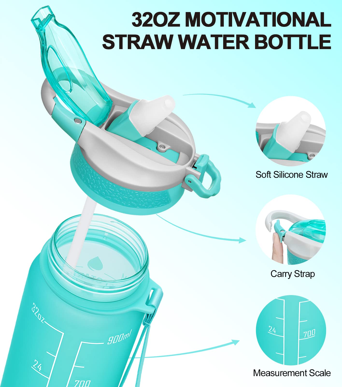 ELYPHINE Borraccia1L, Borraccia Sportiva con Cannuccia Borraccia Motivante Senza BPA con Timestamp Brocca D'acqua in Tritan a Prova di Perdite per Bicicletta, Campeggio, Sport all'aria Aperta