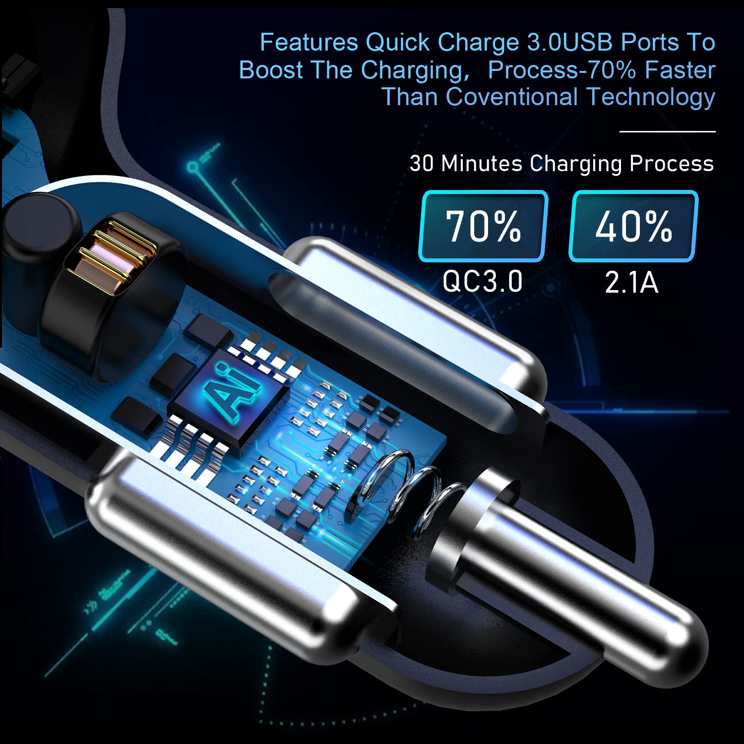 Caricatore Auto USB Cellulare 4 Porte, Accessori Caricabatterie Presa Accendisigari Compatibile Con Smartphone,Tablet, iPhone,Samsung,Huawei,Xiaomi (Confezione da 2)