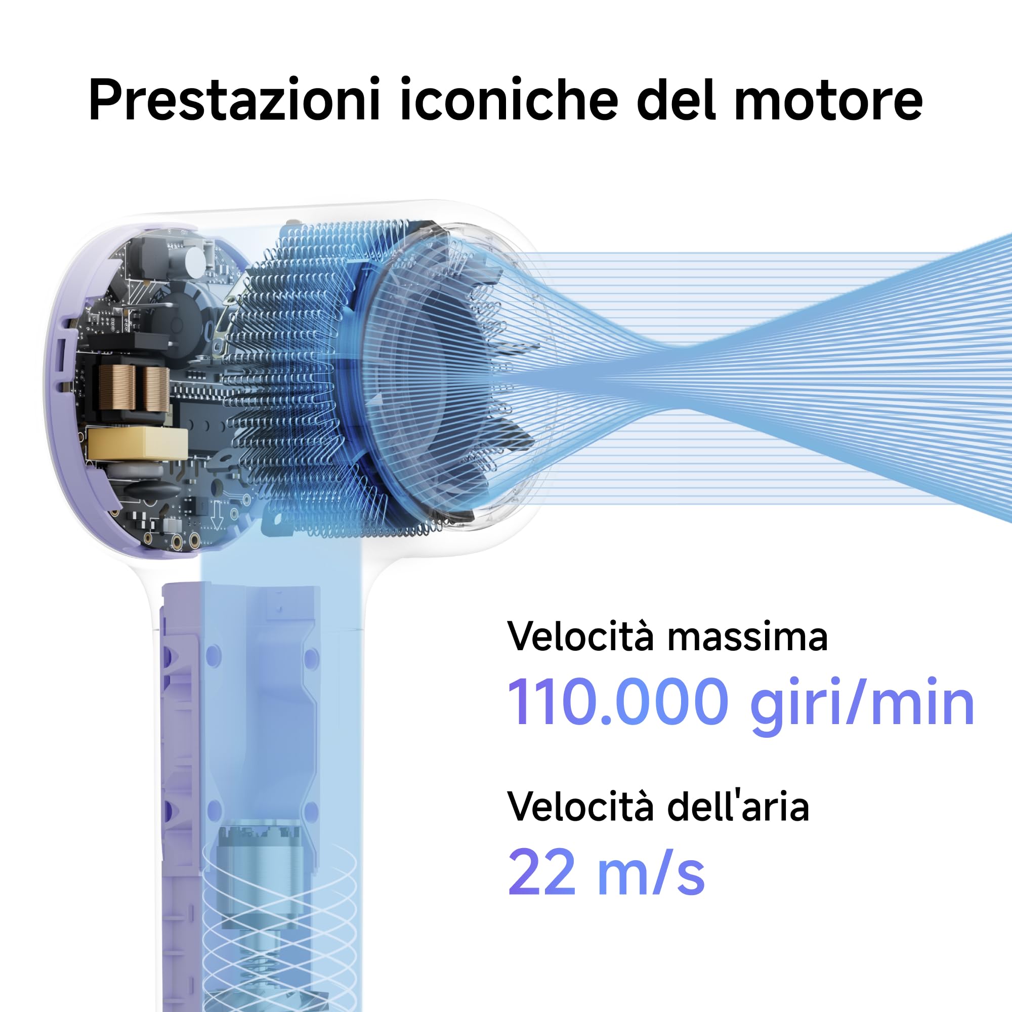 Laifen Neo Asciugacapelli ad Alta Velocità Con Motore Brushless da 110.000 Giri/Min, 200 Milioni di Ioni Negativi, Controllo Intelligente della Temperatura, 2 Ugelli Magnetici(Viola)