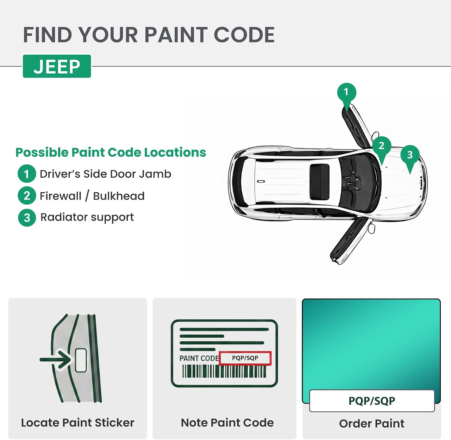 ERA Paints - PQP/SQP - Bright Jade Metallic for JEEP Exact OEM Color Match Automotive Touch Up Paint for Cars - Scratch & Chip Repair for Metal & Plastic - Premium Kit - Made in USA