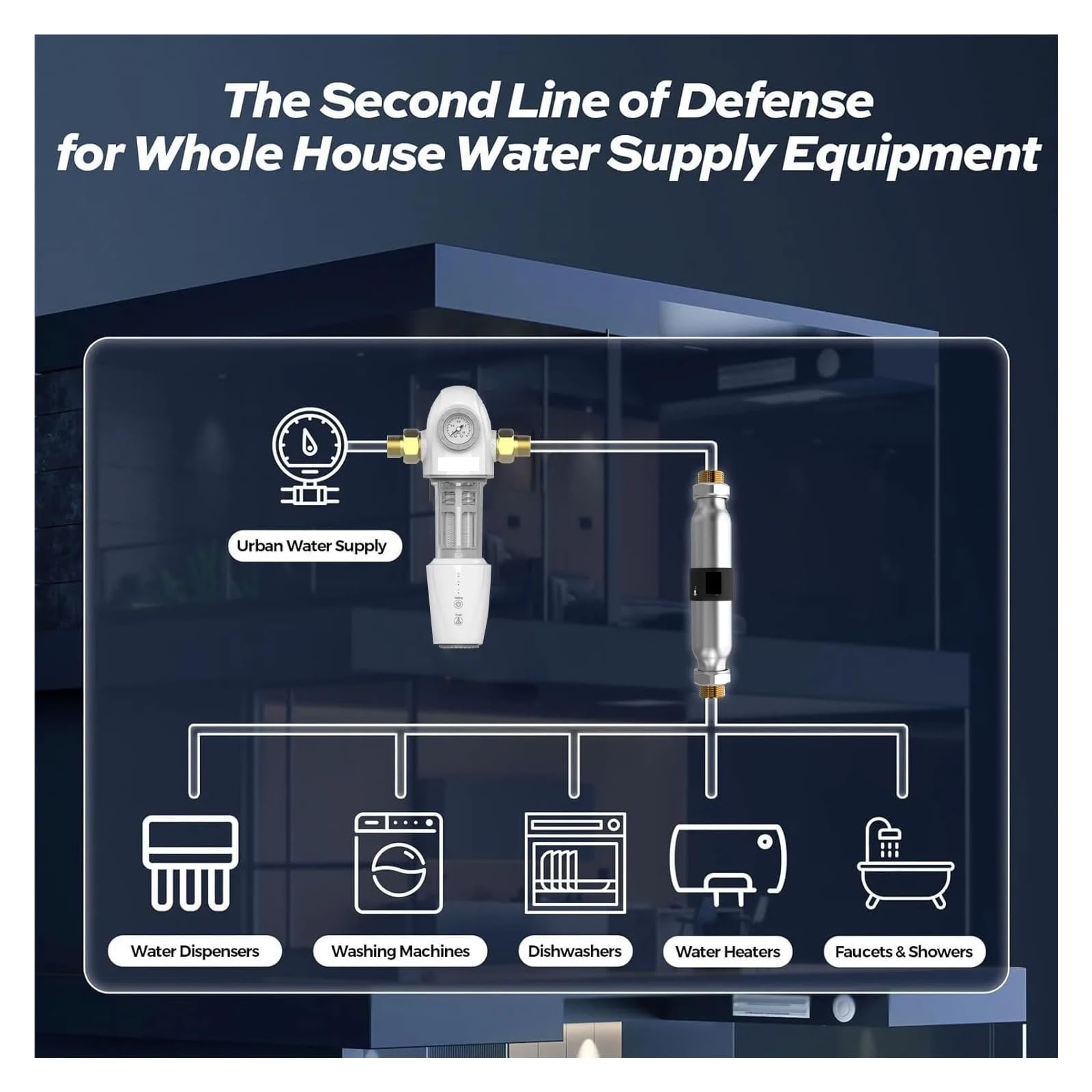AL-WS200 Descalcificador de agua for toda la casa Sistema suavizante de inhibición de incrustaciones Flujo grande Anticorrosión por cal y agua dura