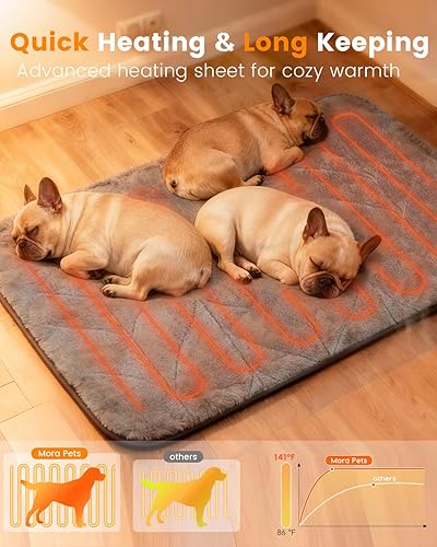 Miniatura 2 de Mora Pets Almohadilla Térmica para Perros Cama Calefactada para Gatos 9 Temperaturas Ajustables Tapete Calentador para Mascotas con Temporizador