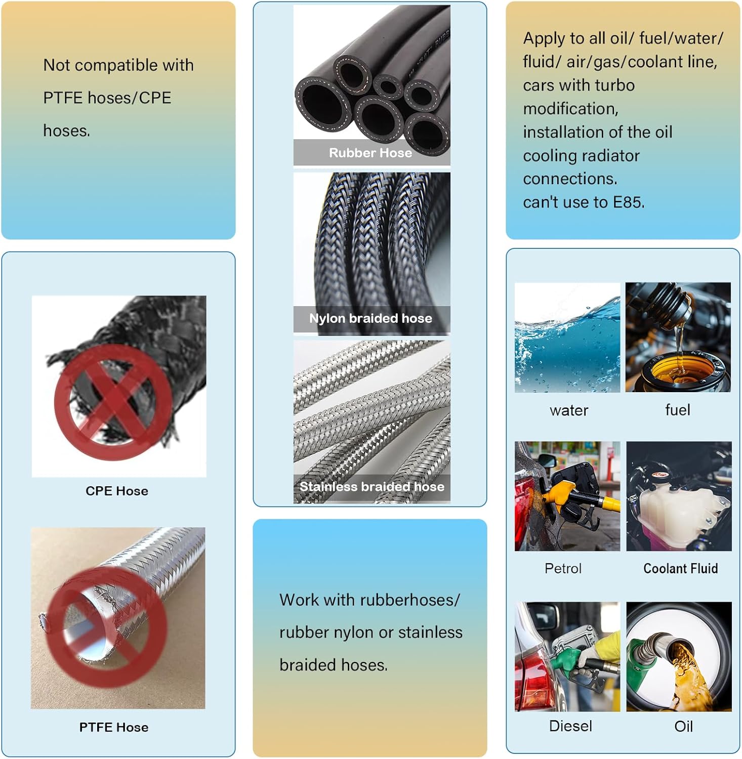 4AN Straight Push Lock Swivel Hose End Fitting for Push-on/Lock Hose Barb Rubber Fuel Oil Line Fuel Cooler Kits,Reusable Hose Adaptor Anodized Aluminum Alloy Black(4AN-0 Degree)