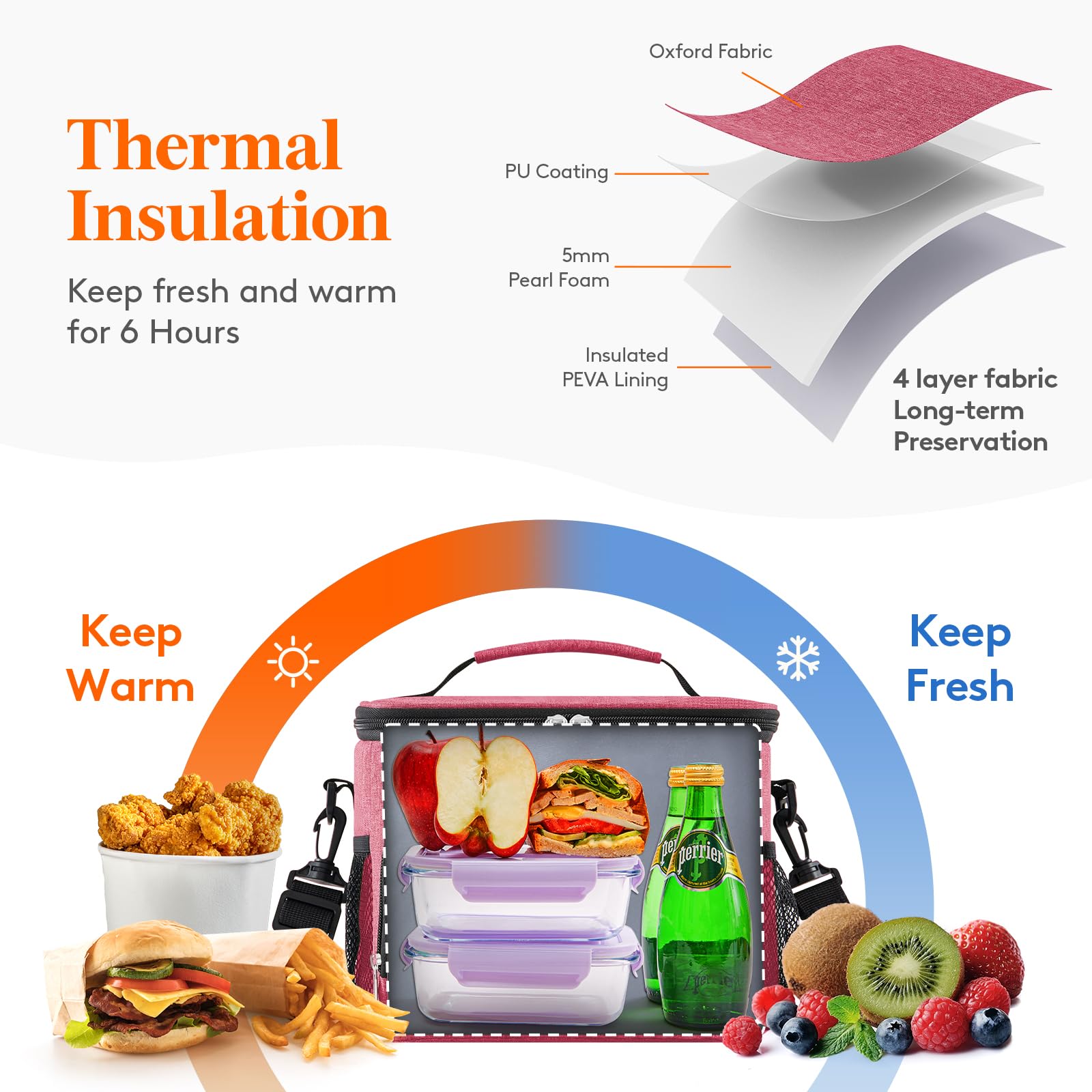Lifewit Insulated Lunch Bag for Men Thermal Lunch Box for Women Cool Bag Reusable Leakproof Lunch Tote Bag with Adjustable Shoulder Strap for Adult for Work/Picnic/Beach - Image 2