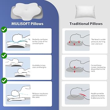 MULISOFT Memory Foam Pillow, Cervical Pillow, Neck Pillow, Ergonomic Pillow