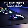 Product Photo 4