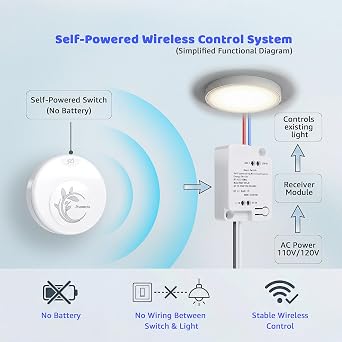 Wireless Remote Light Switch Kit, 1 Round Switch + 1 Receiver, Battery-Free Wireless Wall Switch, No New in-Wall Wiring, No Wi-Fi, for Bedroom, Garage, Basement