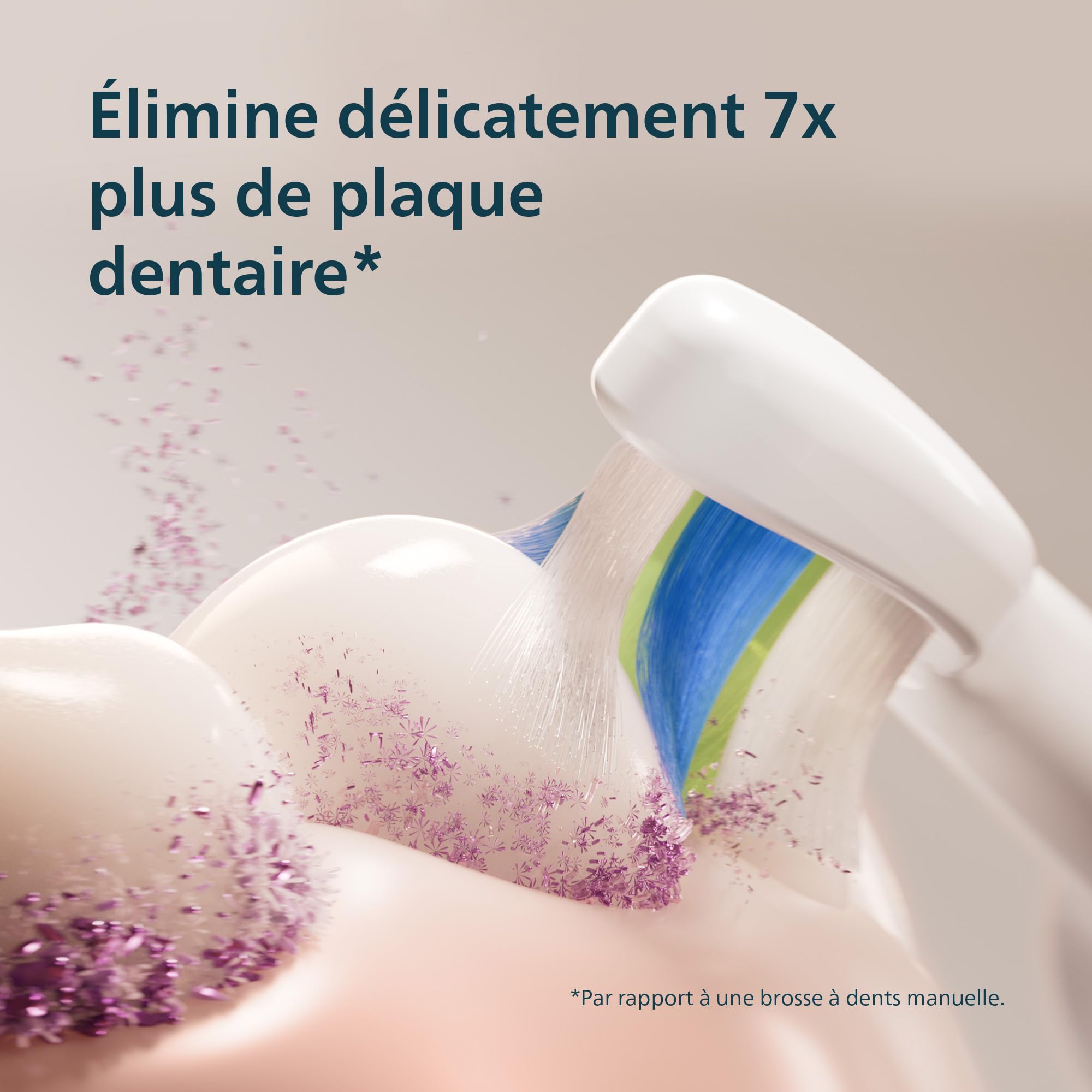 Philips Sonicare 5500 - Brosse à dents électrique sonique avec 2 modes, Alerte de pression, EasyStart, SmarTimer et BrushPacer, Blanc, modèle HX7110/02 [Nouvelle technologie]