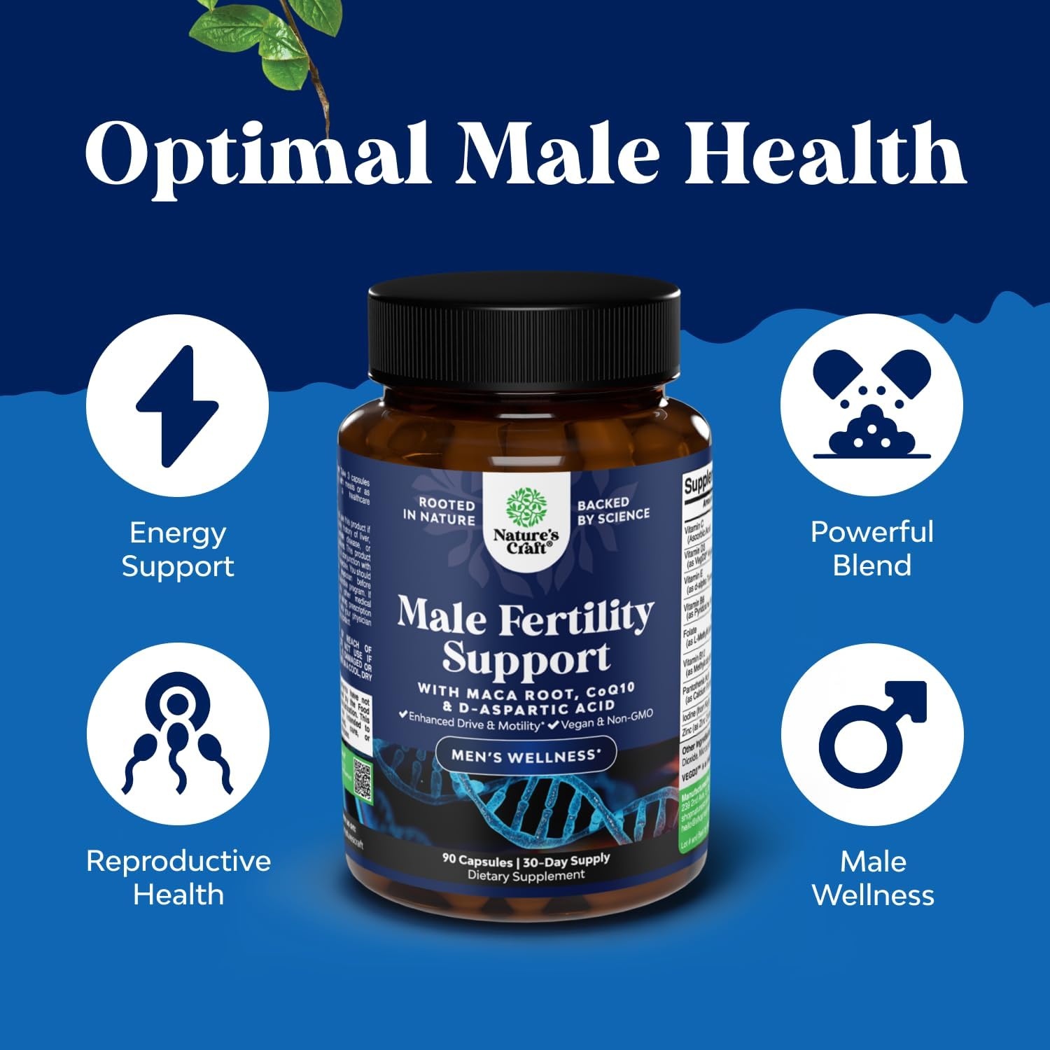 Pre Conception Male Fertility Supplement - Semen Volume Booster with CoQ10, Maca Root, Methyl Folate & D-Aspartic Acid - Mens Fertility Supplement for Sperm Motility - Conception for Him, 90 Count - Image 5