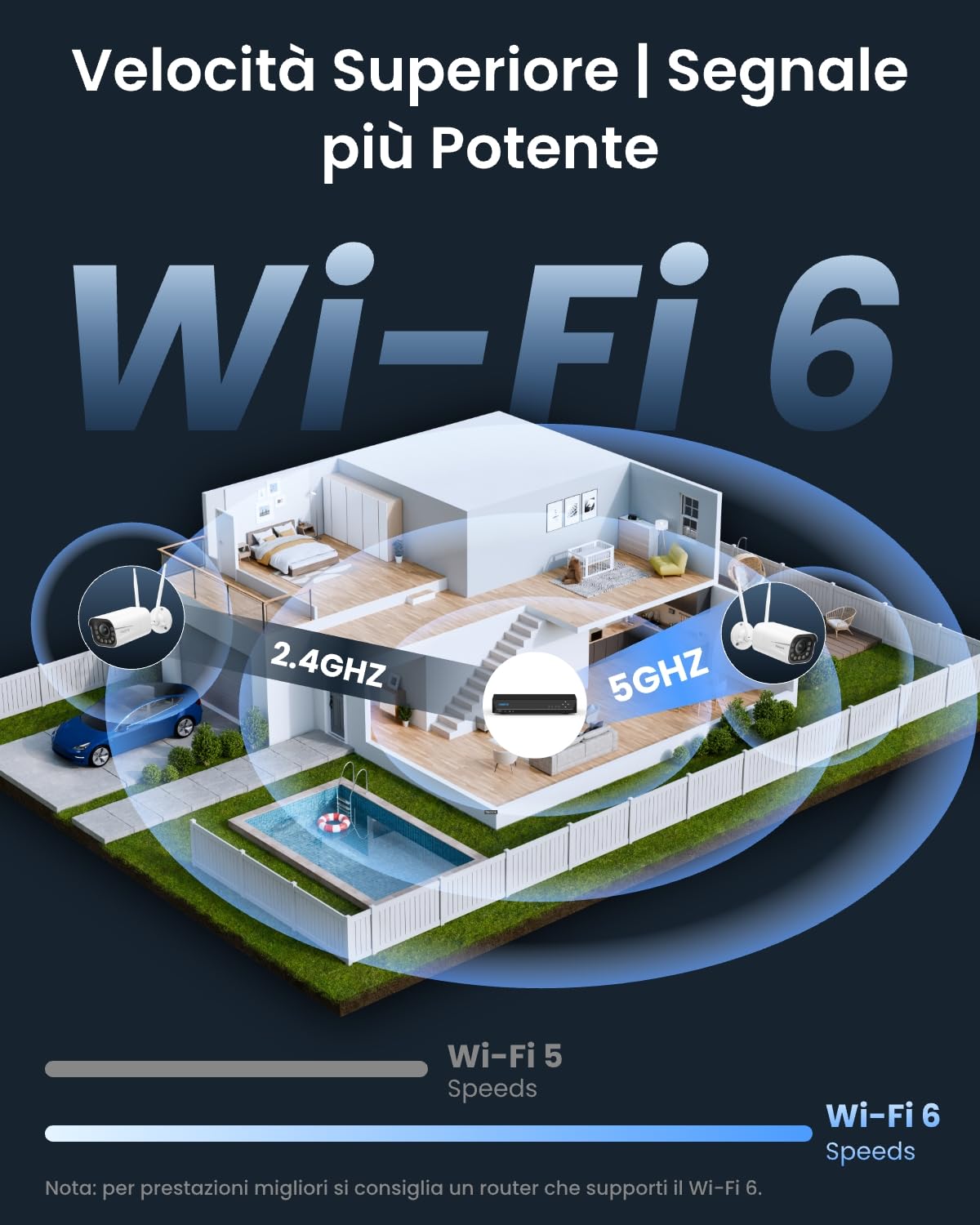 Reolink 4K 8MP Telecamera Wi-Fi Esterno con 5X Zoom Ottico, Rilevamento di Persona/Veicolo/Animale, Videocamera di Sorveglianza con Wi-Fi 6, Visione Notturna a Colori, Audio Bidirezionale, RLC-811WA