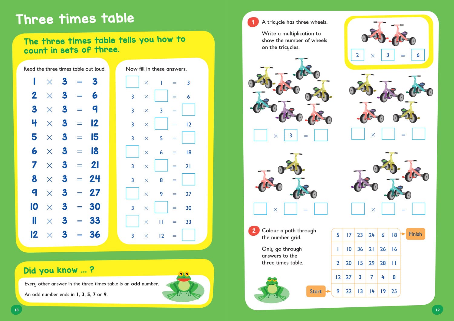 Times Tables Ages 5-7: Prepare for school with easy home learning