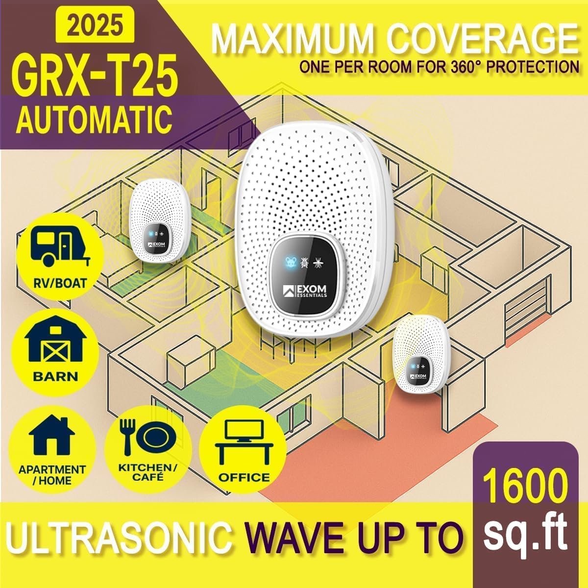 Coverzone Ultrasonik Haşere Kovucu Elektronik Cihaz USB 5V Fare Böcek Sinek Karınca Uzaklaştırıcı Kimyasal İçermez Ev Ofis Depo Kullanımı 12-100kHz - 1 Adet | W27 (Beyaz)