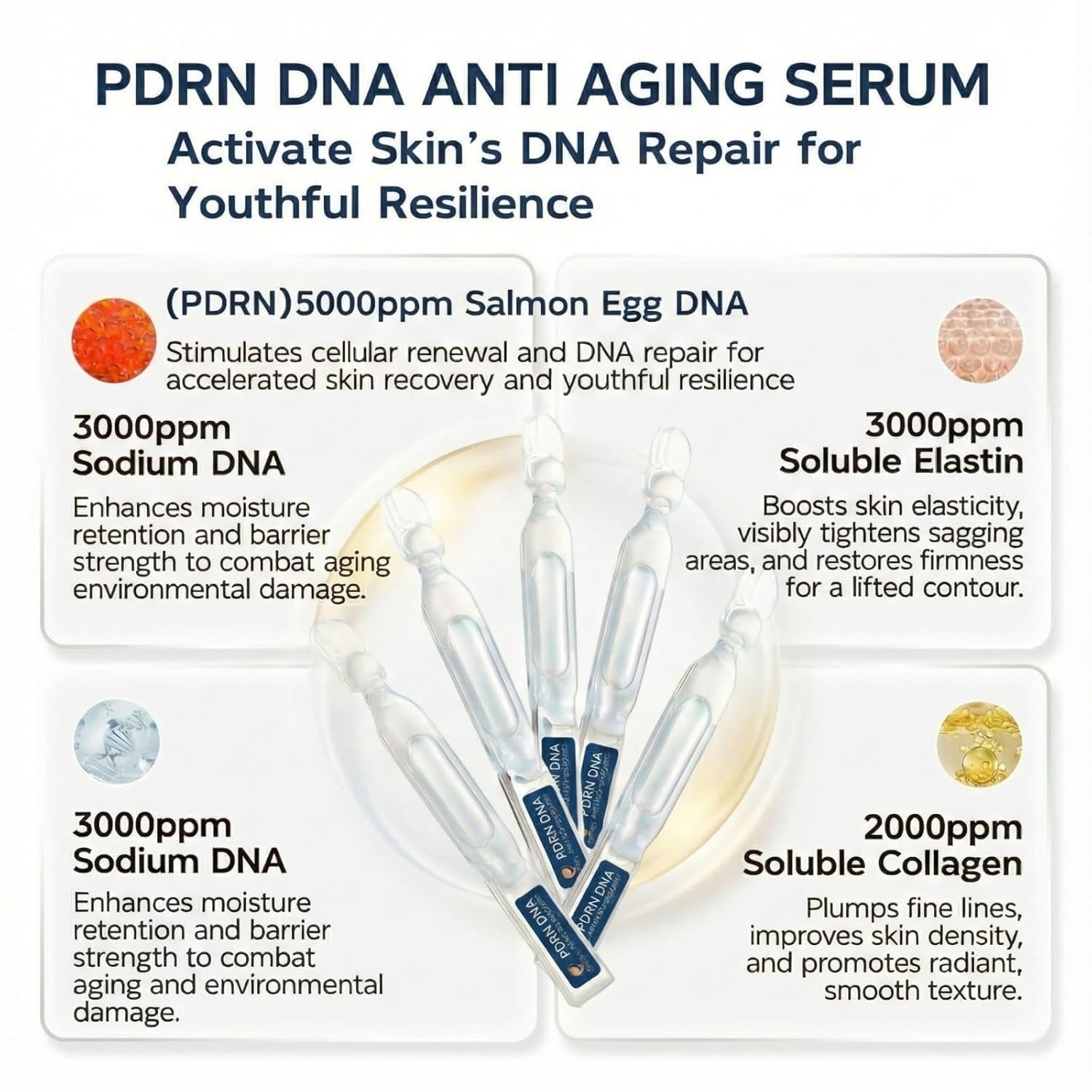 Salmon DNA Peptide, 99% PDRN Korean Skincare Anti-Aging Serum with Salmon Egg, Collagen, Elastin, Hyaluronic Acid & Niacinamide,Fine line, Moisturizing 0.05 fl.oz x 30e - Image 3