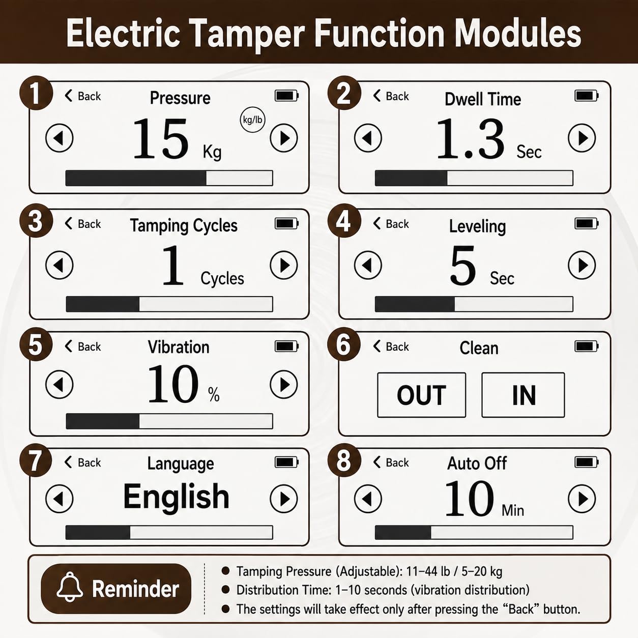 CERA+ ET58 Titan - Tamper eléctrico de café - Portafiltro profesional de 58 mm con presión y vibración ajustables - No apto para cafeteras portátiles