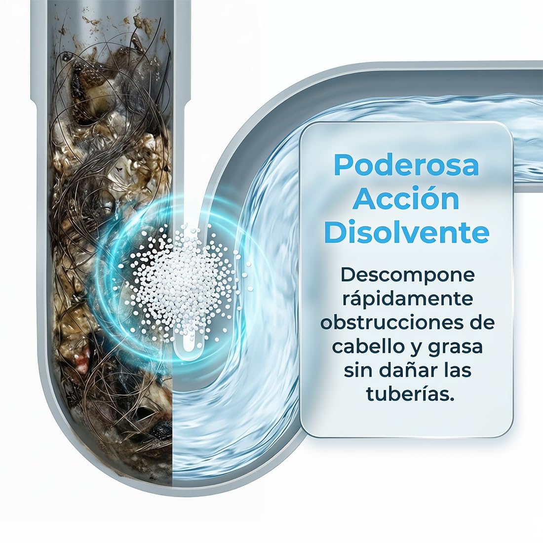 Turbonet 2.0 Desatascador en polvo, 260g Pipeline Desatascador, Pipeline Dredging Agent, Espuma Limpiadora Tuberias, Potente Limpiador De Fregadero y Drenaje (1 Botella)