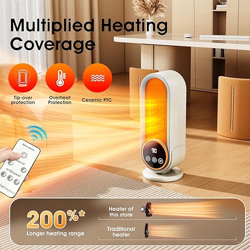 Miniatura 2 de Calentador de espacio para interiores - Calentador portátil de eficiencia energética con termostato ajustable, tecnología de cerámica de