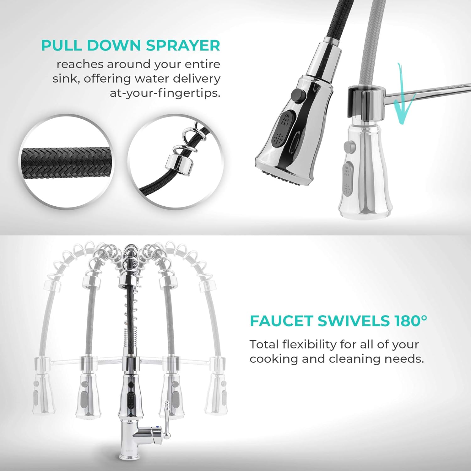 Close-up of the easy-clean rubber nozzles on the AKDY faucet sprayer.