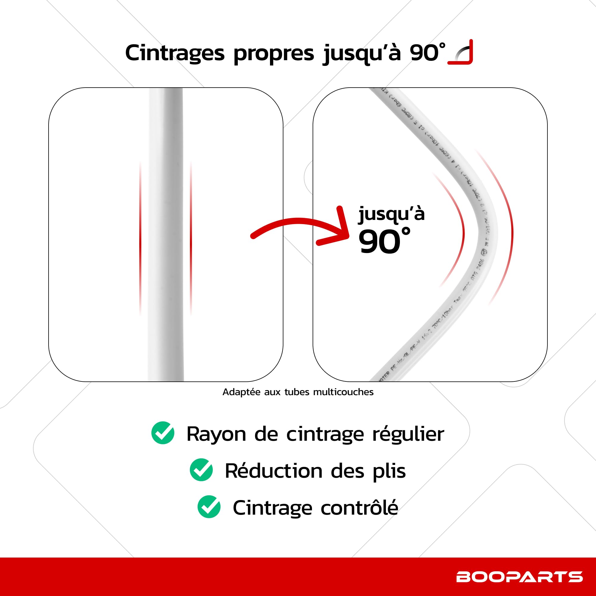 Cintreuse multicouche Ø16/20/25-26/32 mm, arbalète manuelle à 4 matrices | Cintrage progressif jusqu’à environ 90° avec mécanisme à cliquet, pour plomberie et chauffage.