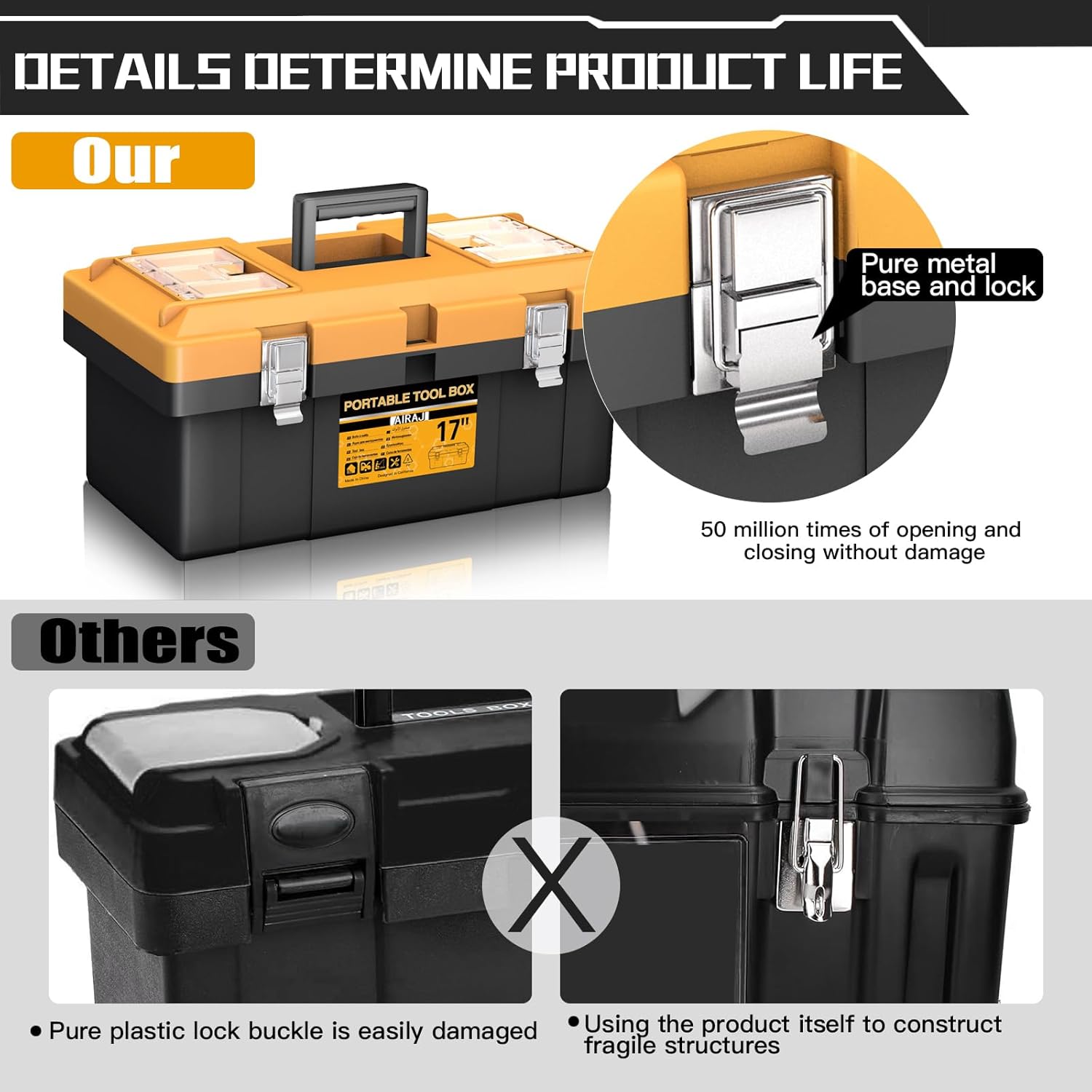 4-In-1 Tool Box Set,Toolbox with 8 Removable Trays,Top with Transparent Parts Box,15 IN+17 IN+19 IN+21 IN,Portable Tool Box with Metal Buckle,for Garage Tool Storage,Home DIY and Professional Work