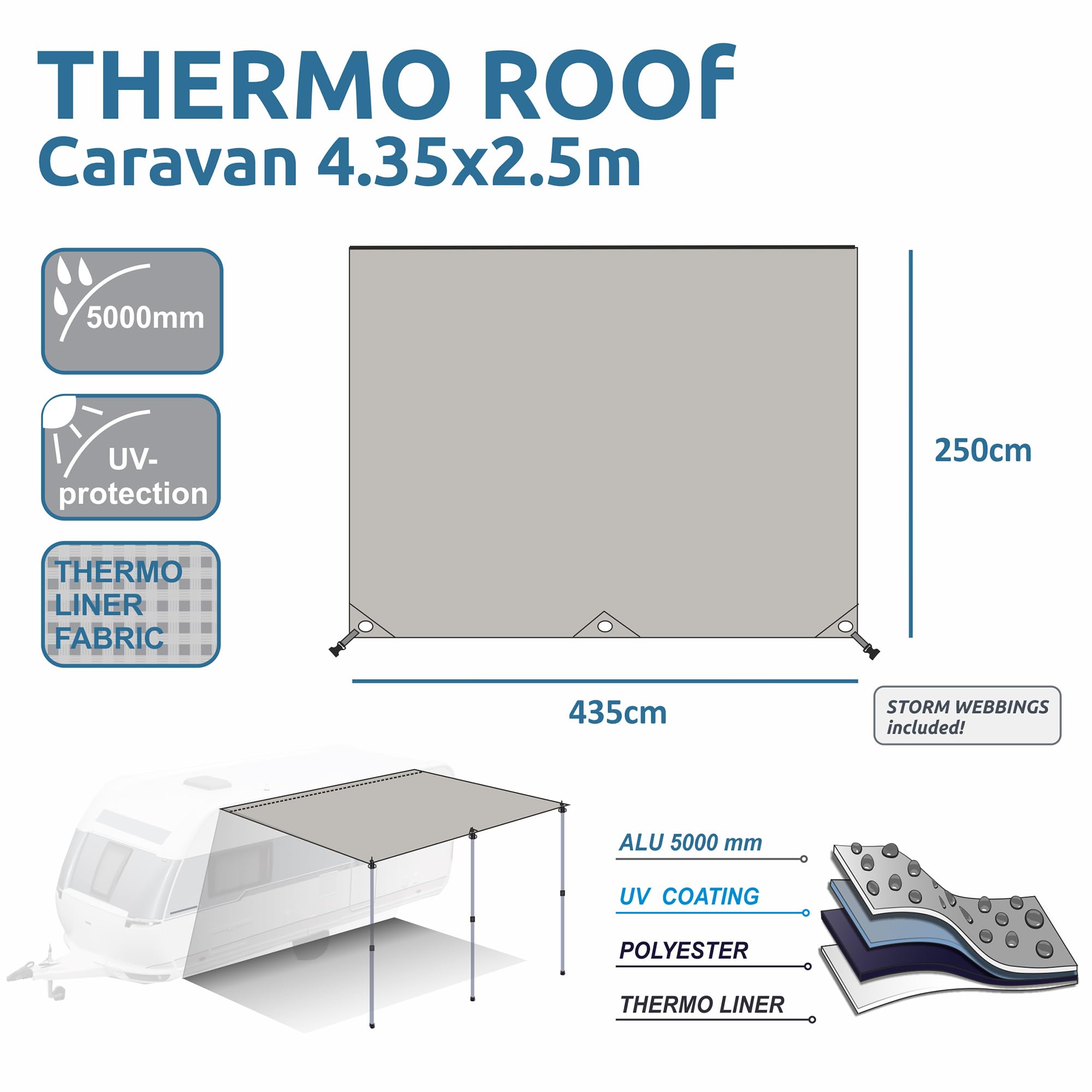 your GEAR Plandeka termiczna do przyczep kempingowych 435 x 250 cm – żagiel przeciwsłoneczny do przyczepy kempingowej UV 80+, odblaskowa, nieprzepuszczająca światła, wodoszczelna