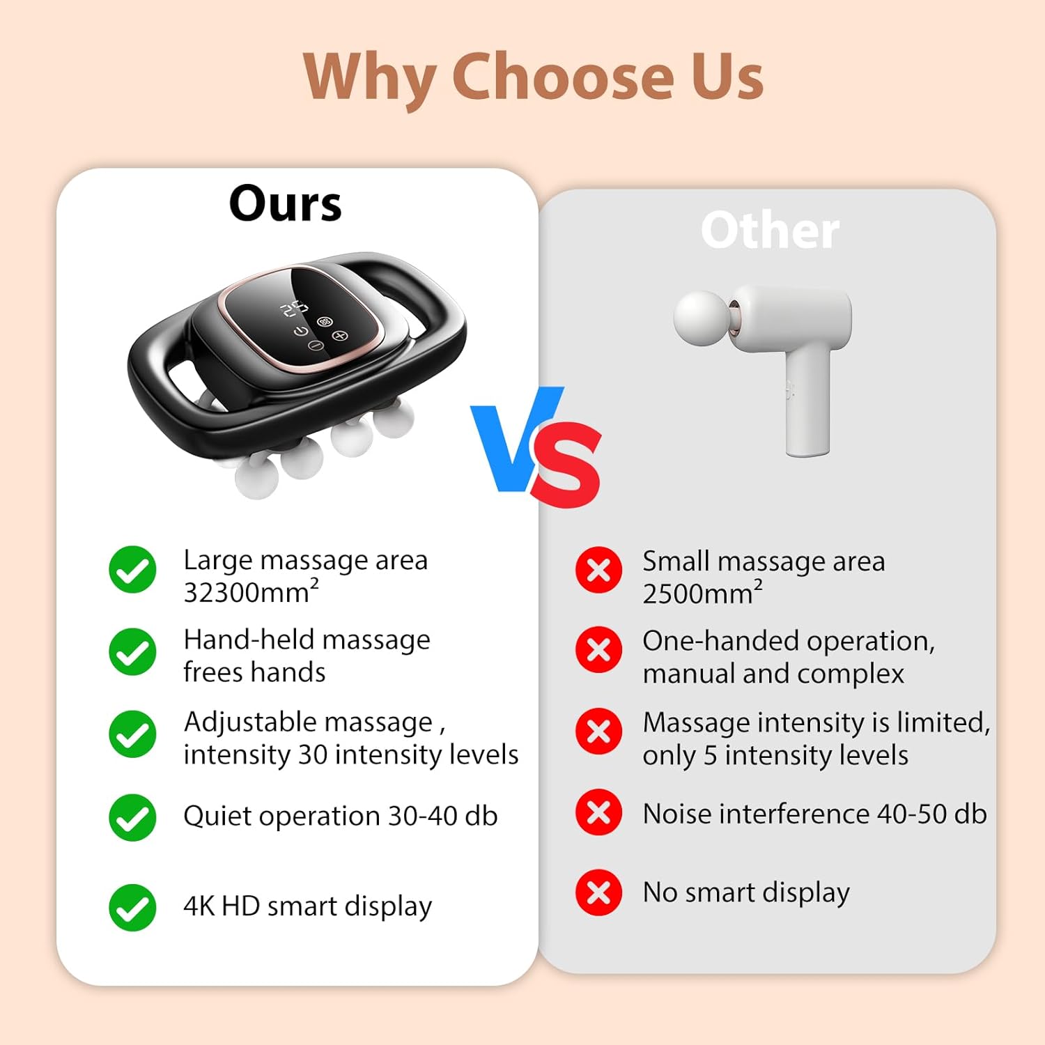 12-Head Massage Gun, 3 Modes, 30 Levels Of Intensity, Electric Deep Tissue Massager, Relieves Muscle Pain All Over The Body, 4k Smart Display, Suitable For Lazy People, The Elderly And Office Workers - Image 8