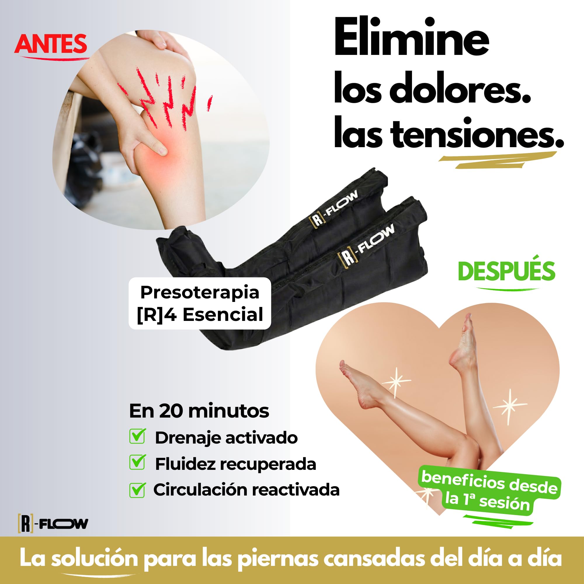 [R]-FLOW Presoterapia para Casa 4 Zonas|Botas Presoterapia Piernas|Masajeador Anticelulitico Reductor|Presoterapia Profesional|Masajeador de Pies y Piernas|Drenaje linfatico| Regalo dia de la Madre