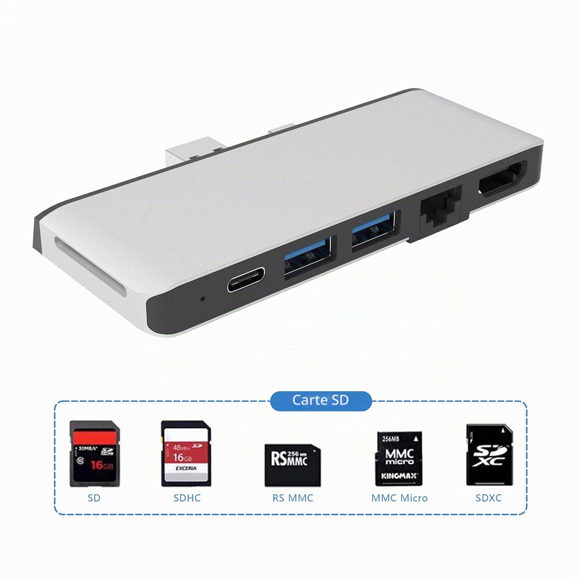 Surface Pro 7 Hub Docking Station with 4K HDMI Adapter, 100M Ethernet LAN, 2 USB 3.0 Audio & Data Transfer Port, SD Card Reader Converter Combo Adaptateur pour Microsoft Surface Pro 7