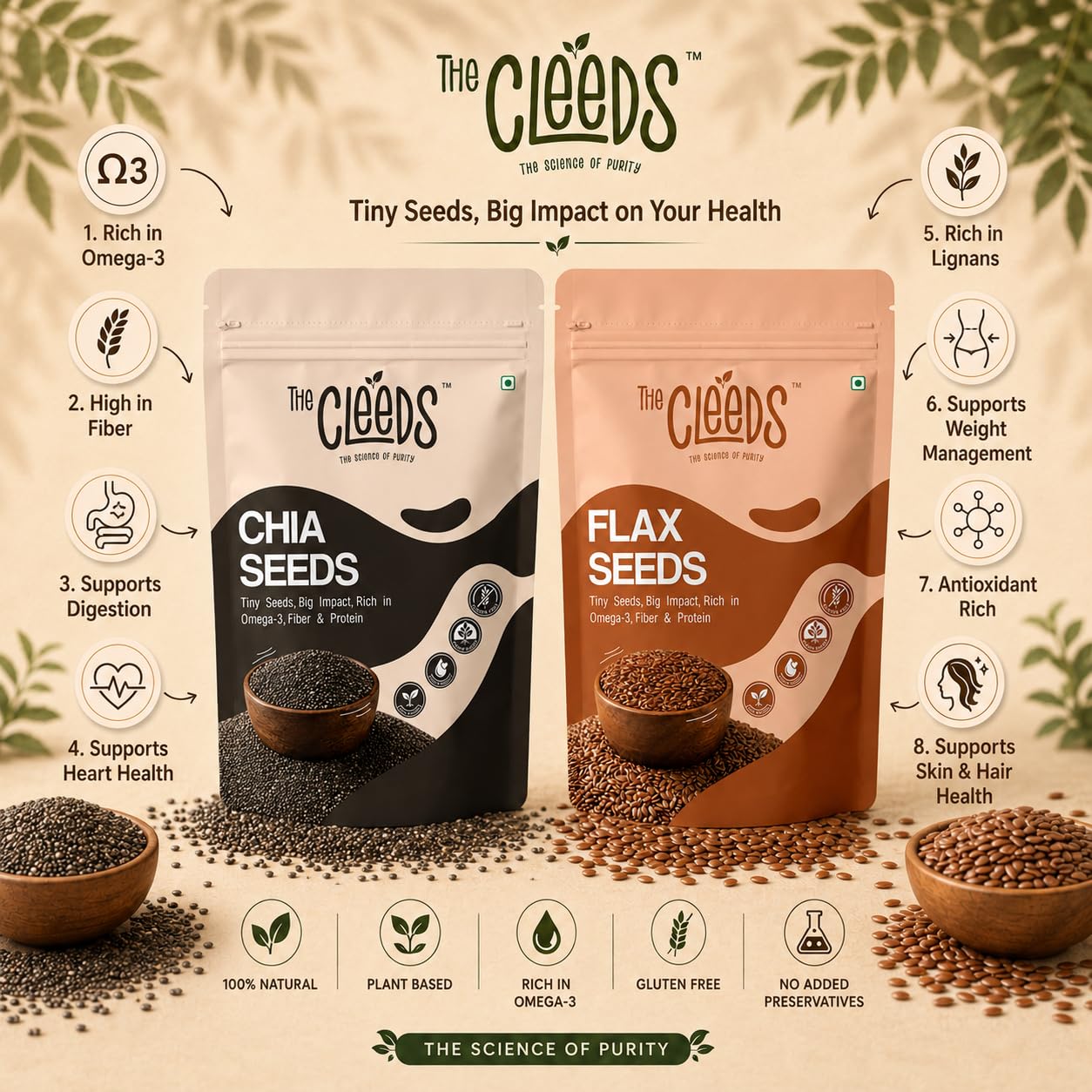 The Cleeds Edible Seeds Combo 400 g | Chia Seeds + Flax Seeds | Superfood Seeds for Healthy Eating | Rich in Protein & Fiber (200 g Each) (Pack of 2) — Amazon image 4