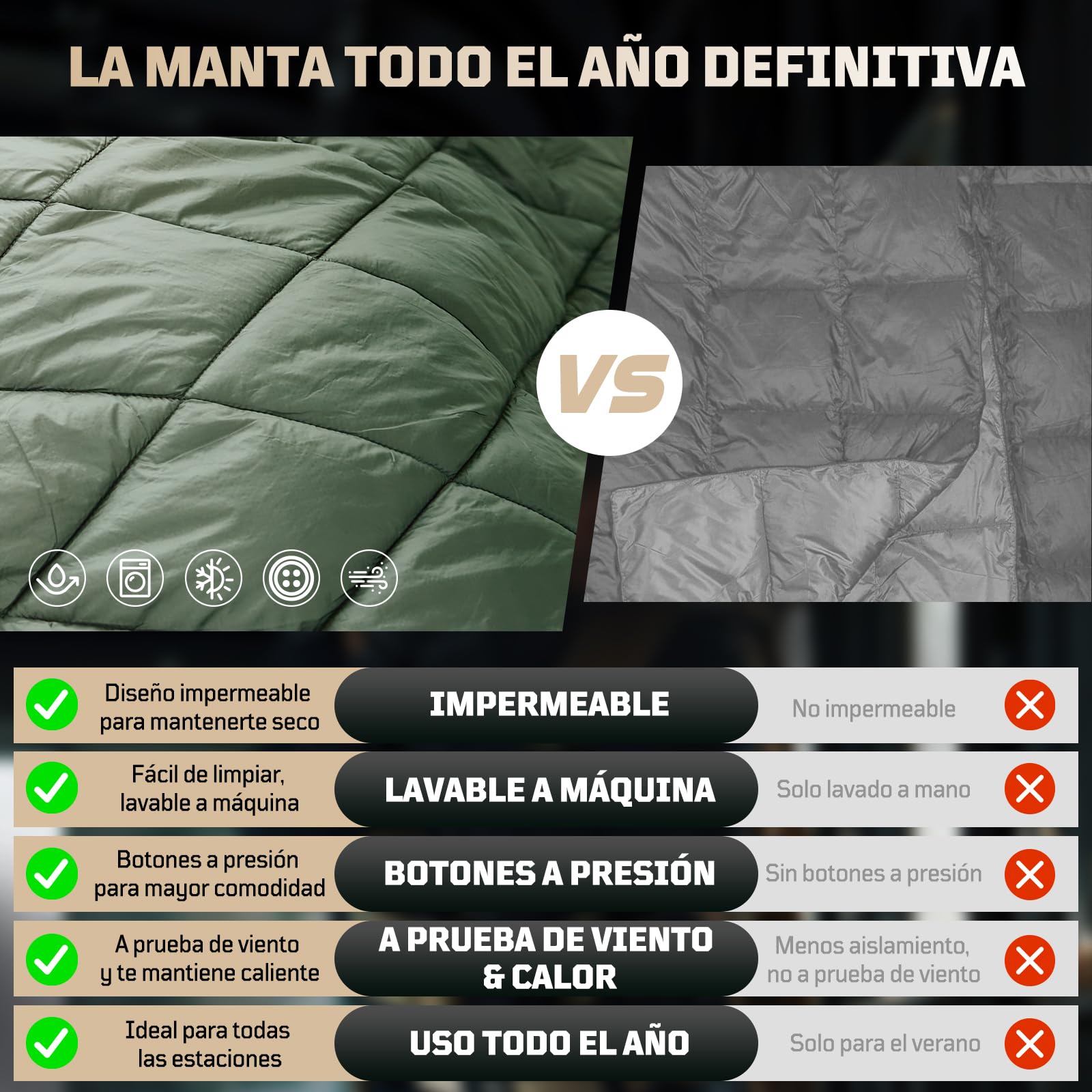 1TG Tactical Manta Camping Compacta, Manta de Acampada Ligera & Impermeable, para Senderismo, Coche, Estadio, Pesca - Lavable a Máquina (M -190x132CM L-158x208CM)