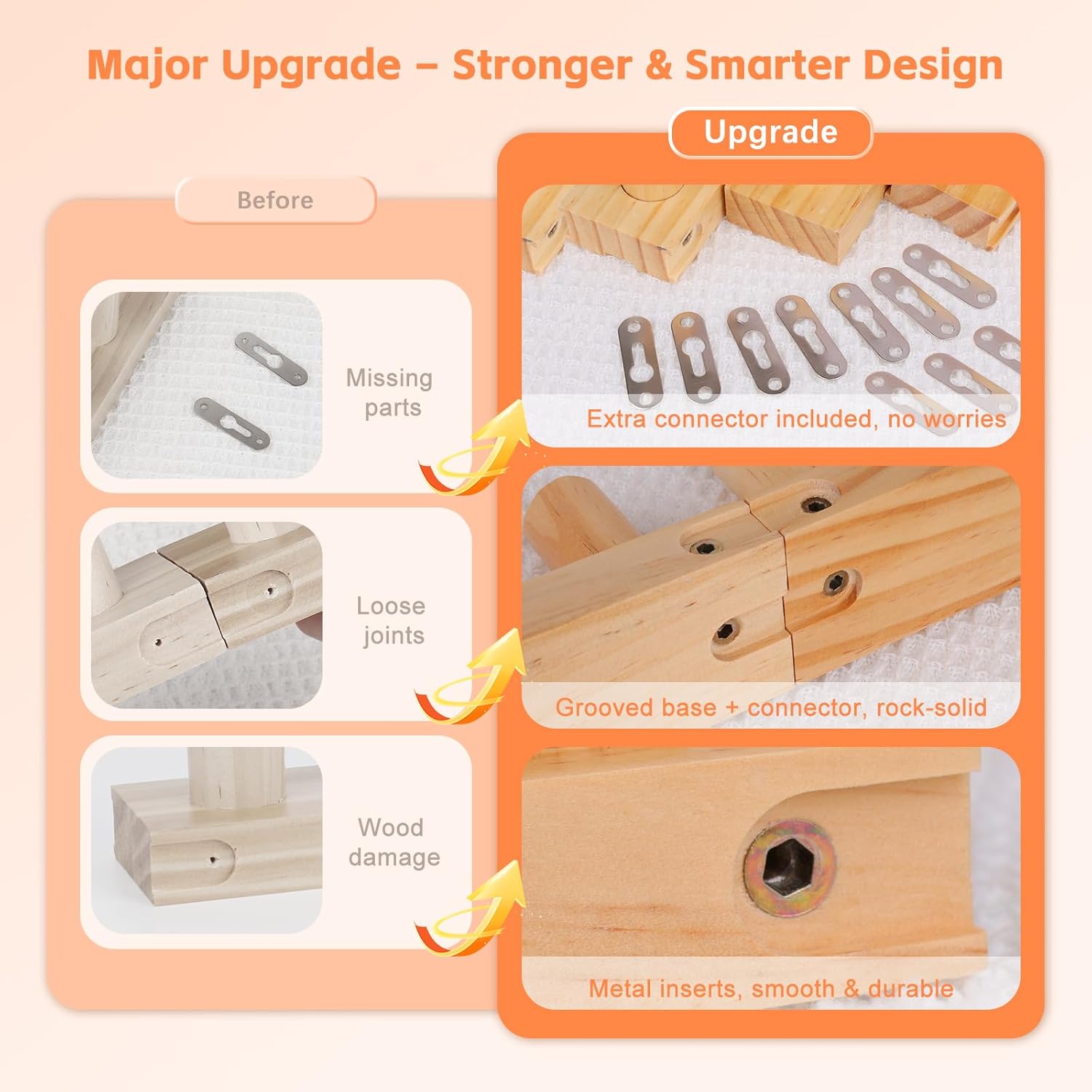 Reessy 54” Wooden Loom for Chunky Blanket – Chunky Knitting Blanket Loom & Afghan Loom Kit – 4-in-1 Solid Wood Chunky Yarn Loom for DIY Blanket, Throws & Big Yarn Knitting Projects