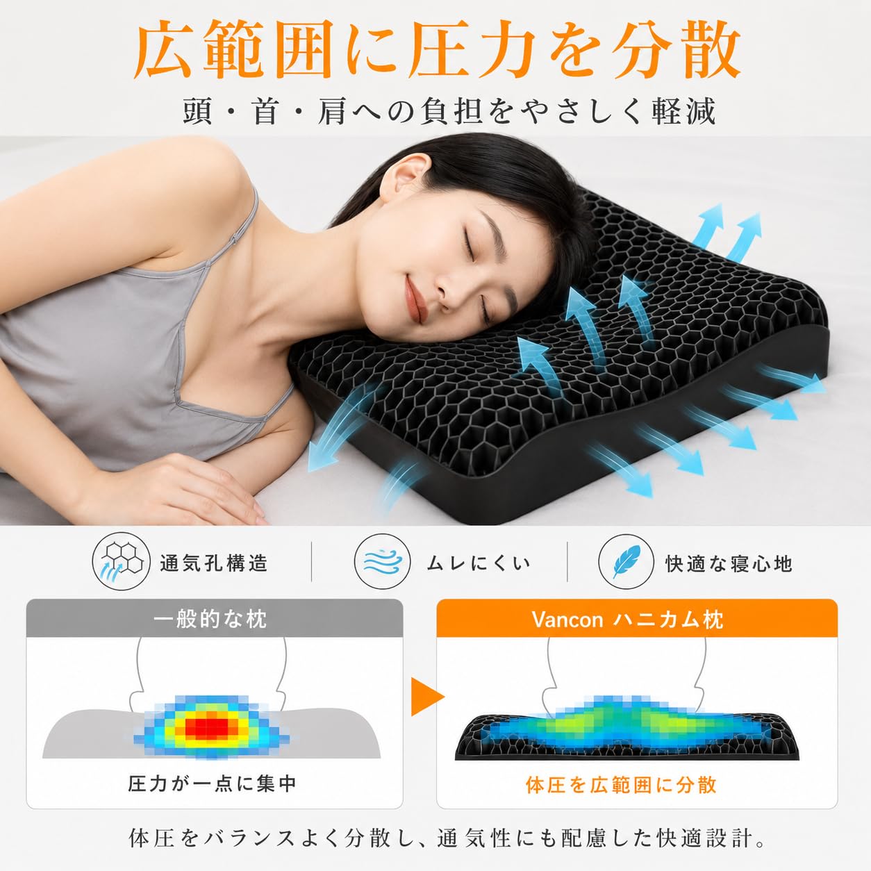 Amazon｜Vancon ジェル枕 TPEハニカム構造 人間工学まくら 枕 カバー