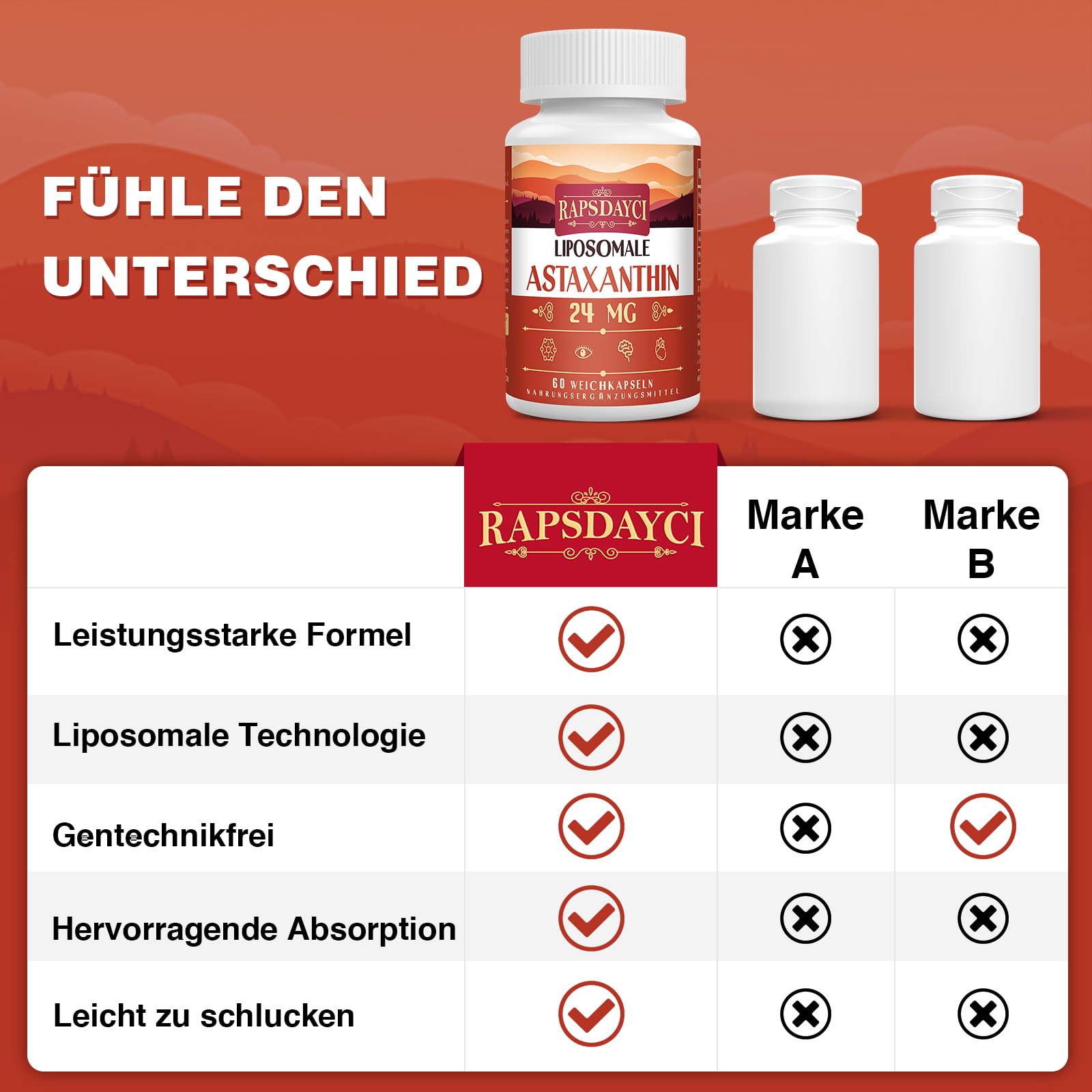 Astaxanthine Liposomale en Gélules Molles - NON OGM - 60 gélules molles pour un usage quotidien