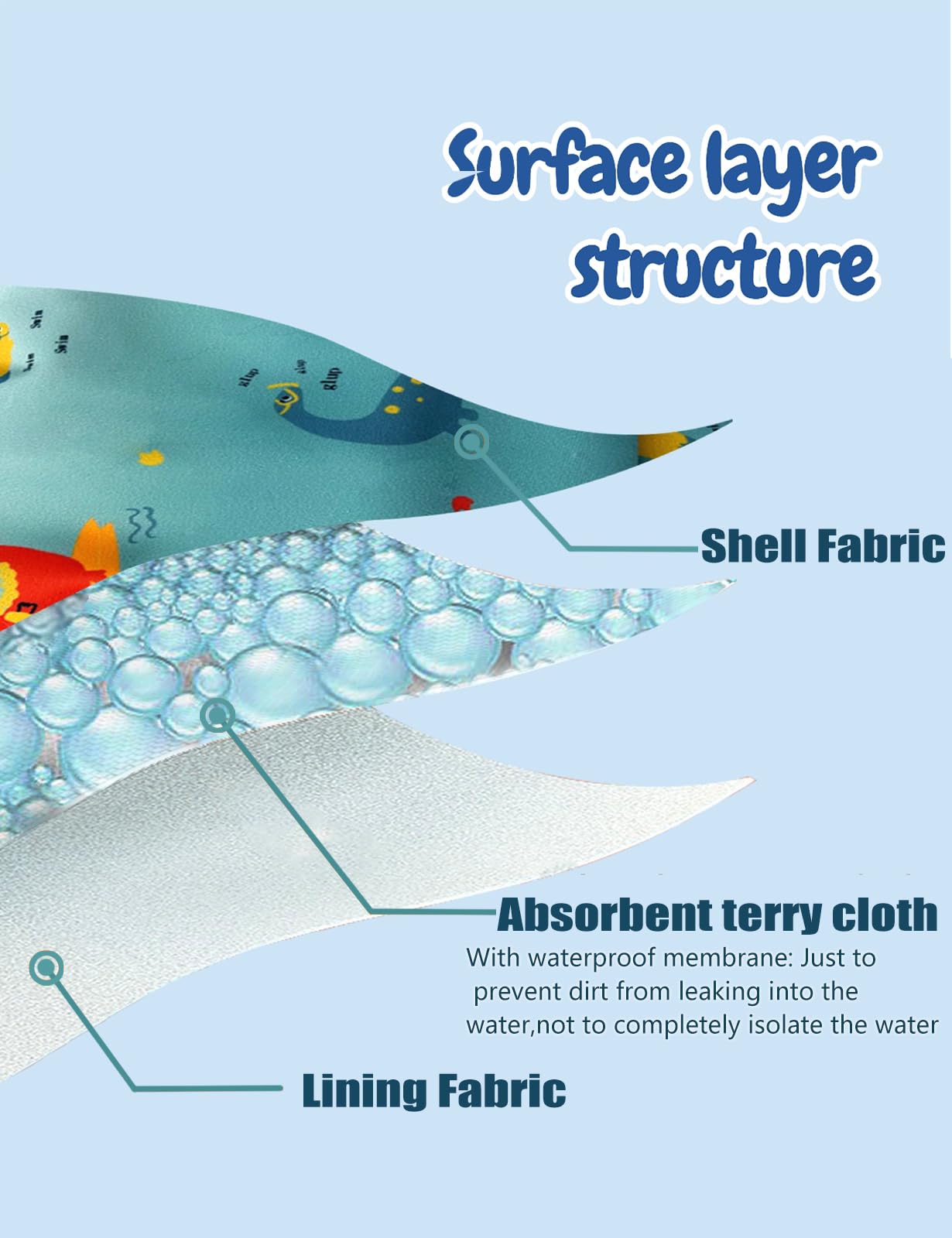 weVSwe Baby Boy Girls Swim Diaper Newborn Reusable Swimming Diaper UV Protection Adjustable Green Dinosaurs 12-18 Months