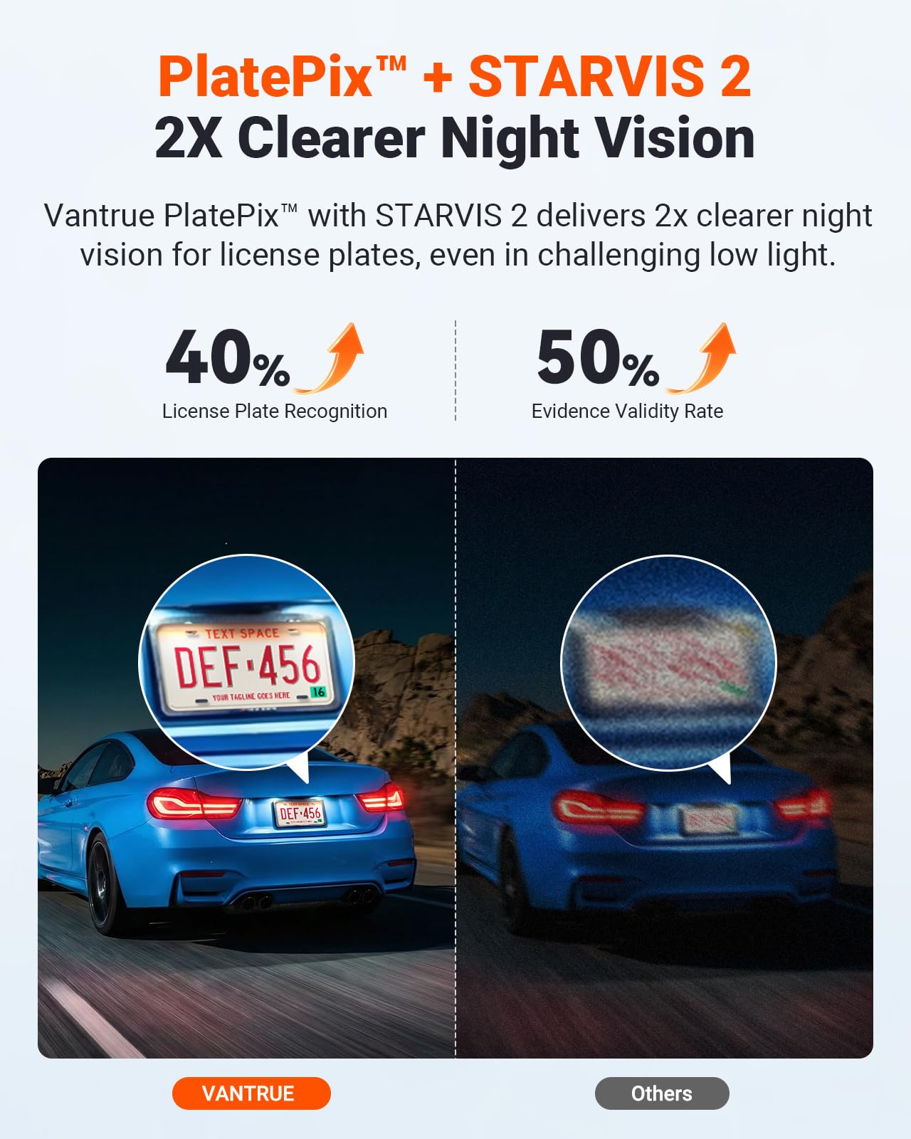 70mai 4K Dash Cam Front and Rear Inside, 3 Channel Car Dash Camera for Cars, Dashcam with GPS, Wi-Fi 6, Voice Control, Parking Monitor, Night Vision, Loop Recording, 64GB SD Card Included (T800E) product image 15