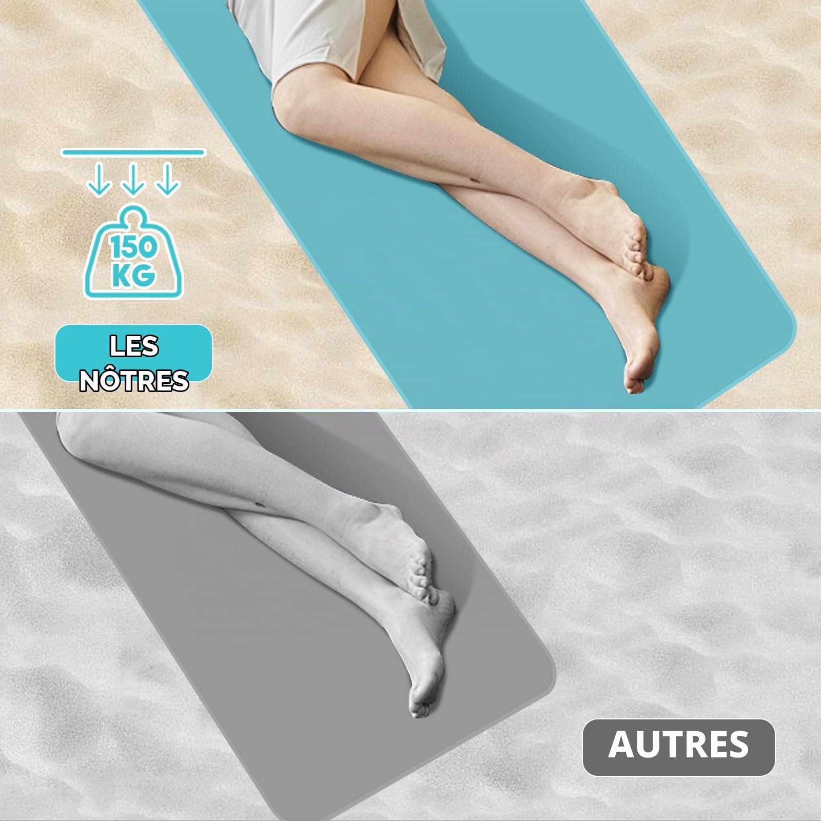 Lot de 2 Tapis de Plage, Bain de Soleil, Chaise Longue, Transat de Plage, avec Appui-tête - Bandoulières - Dossier Réglable 5 Positions, pour Camping, Jardin, Piscine, 160 x 52 cm, Bleu Lac