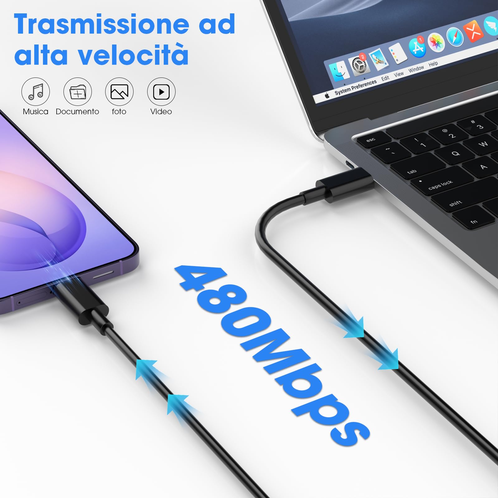 2 Pack Caricatore USB C,45W 2 Porte Rapido e Multiplo,Caricabatterie Samsung Con Cavi USB-C da 2M+2M,Presa Alimentatore,Per Samsung S26/S25/S24/S23/S22/+/Ultra/Per IPhone 17/16/15/Pro/Max/Mini/charger